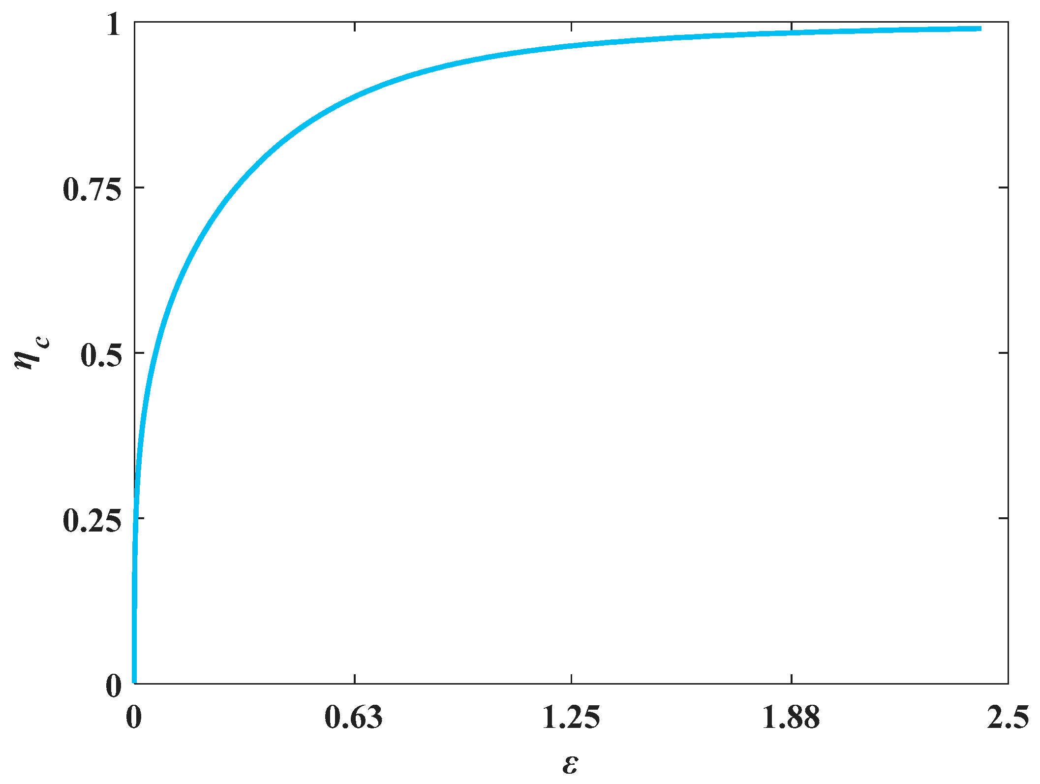 Water 11 02124 g004 550