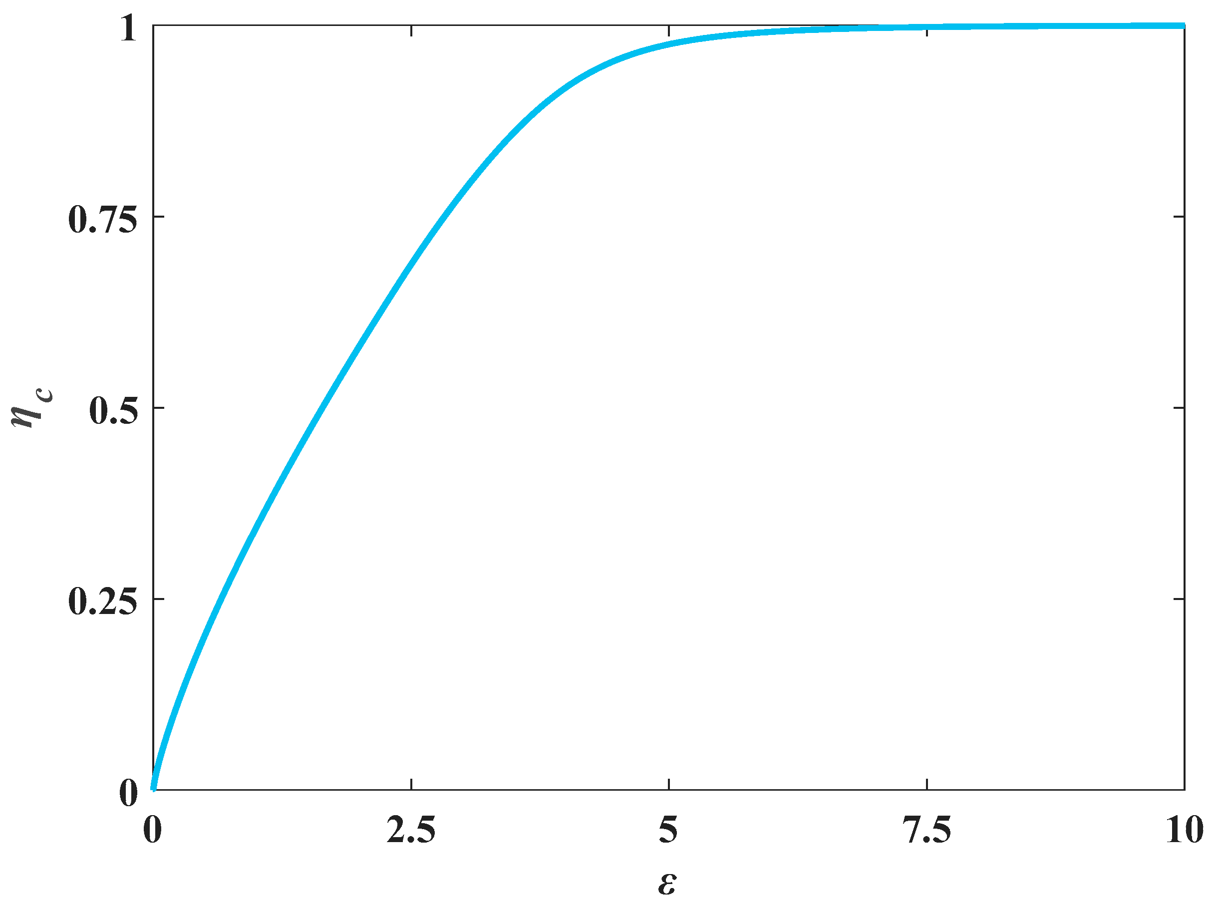 Water 11 02124 g006 550