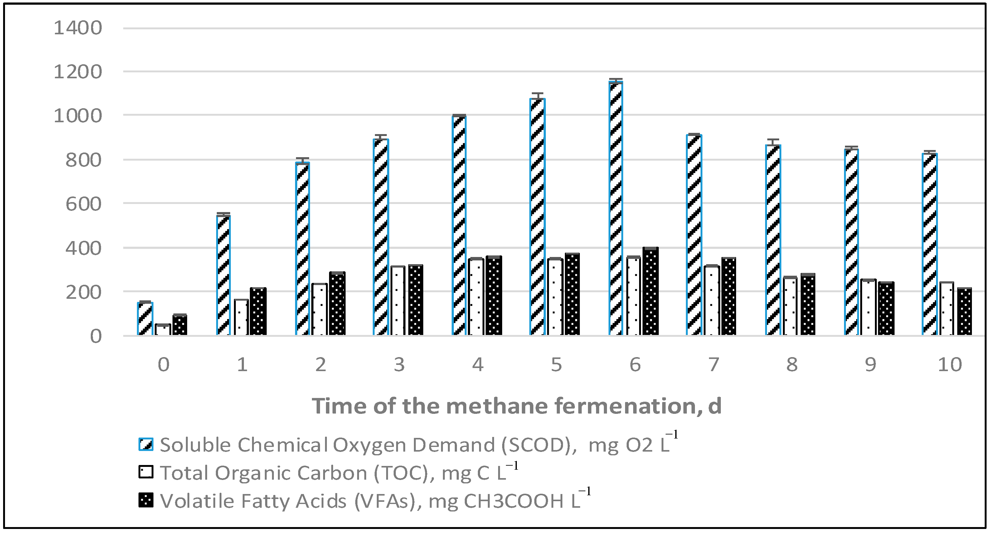 Water 11 02127 g004 Water 11 02127 g004