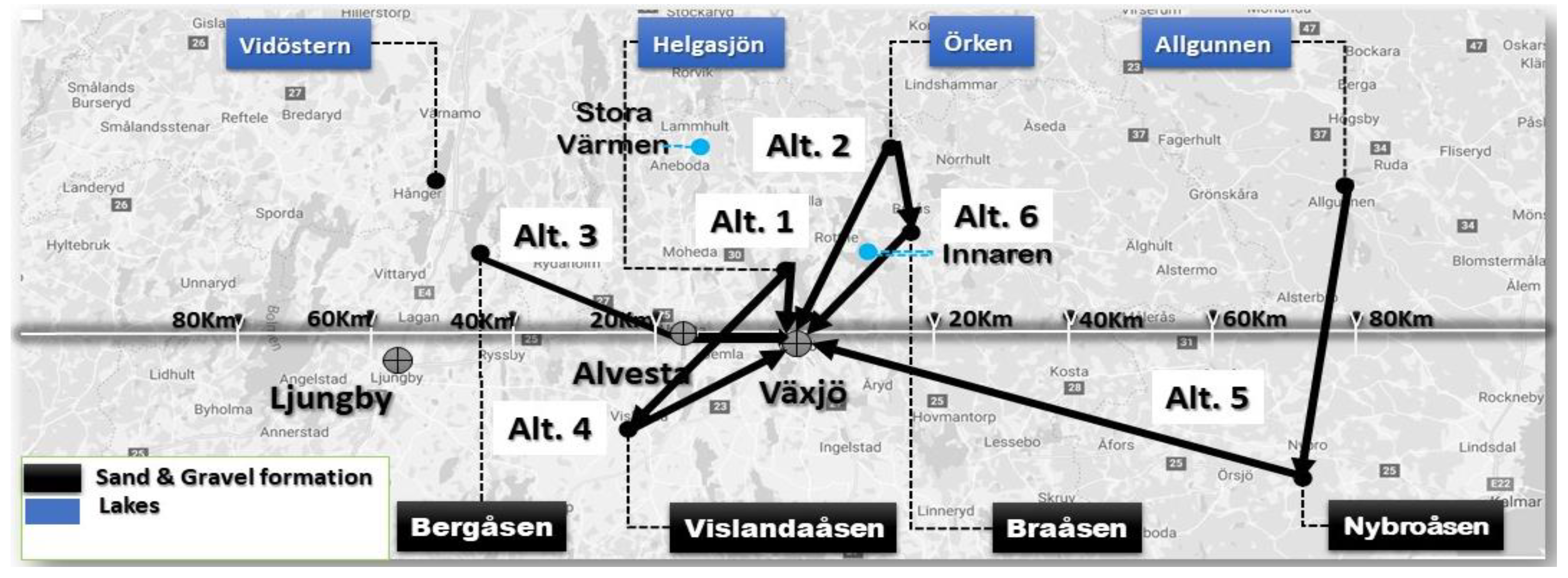 Water 11 02150 g004 550