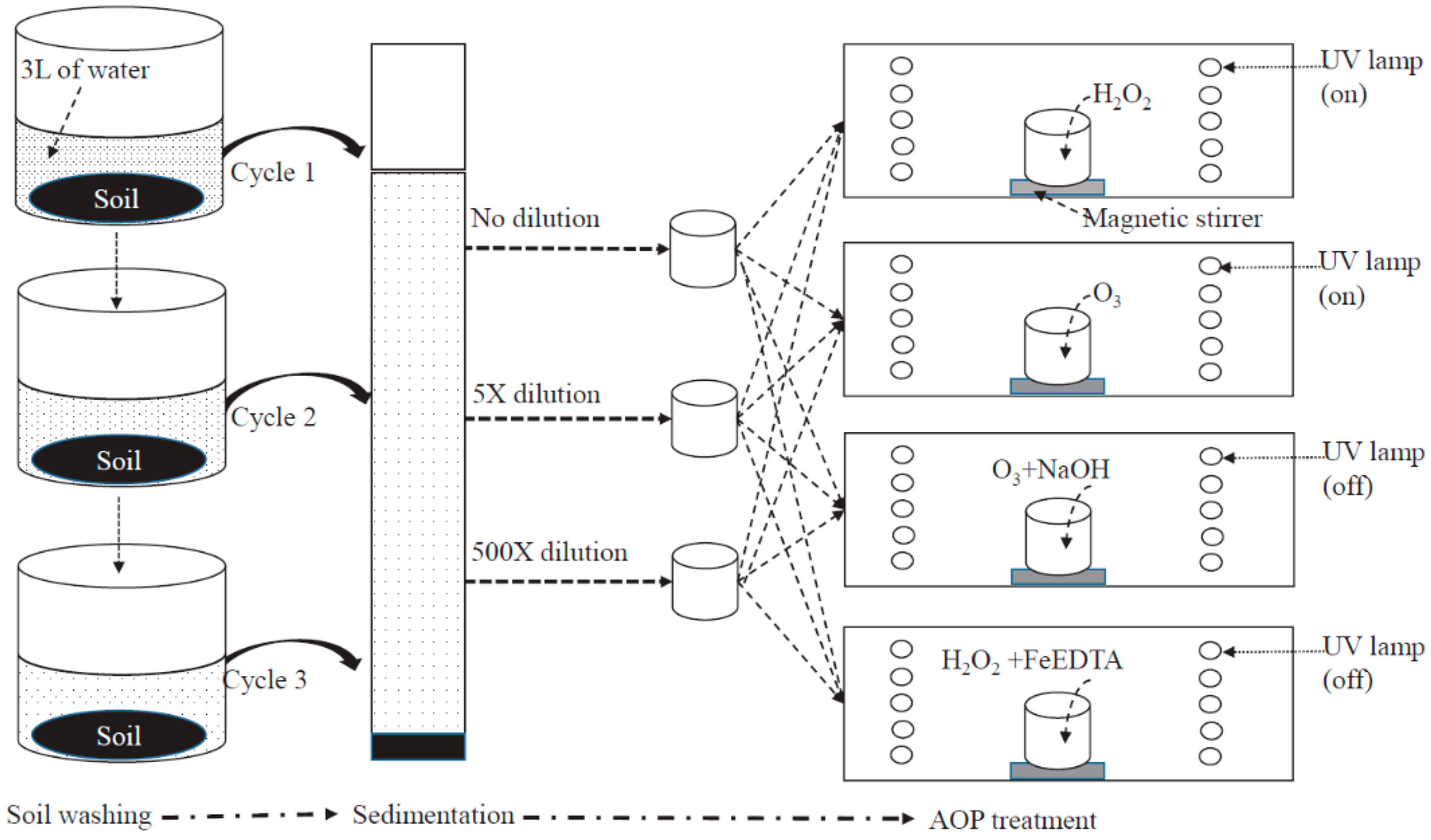 Water 11 02152 g001 Water 11 02152 g001