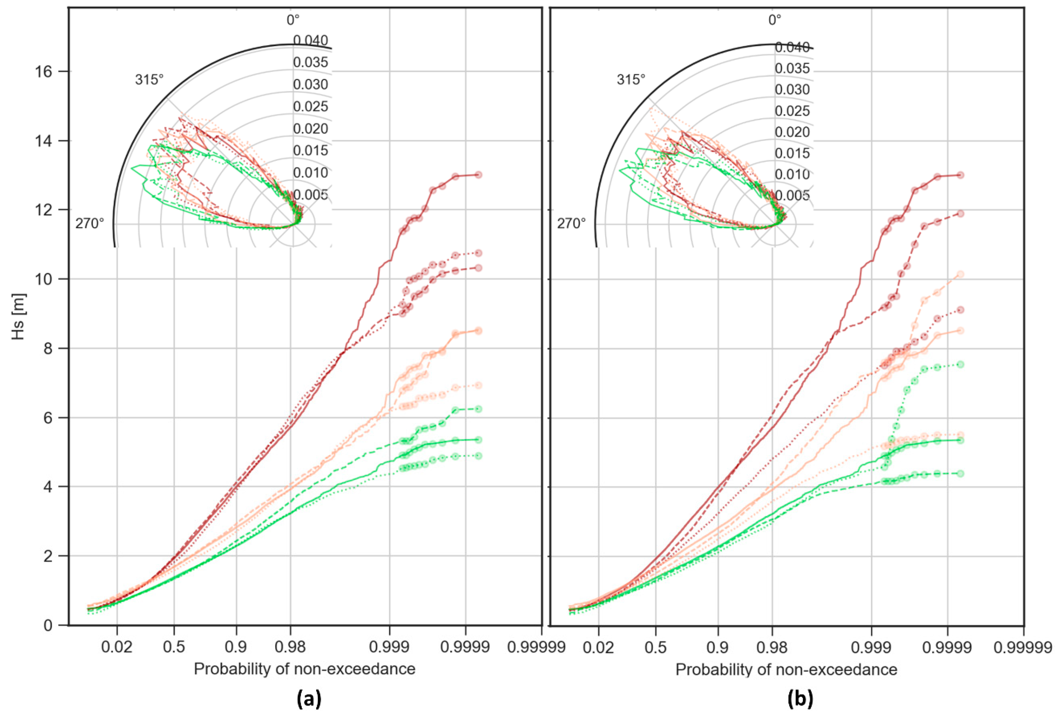 Water 11 02153 g0a1 Water 11 02153 g0a1