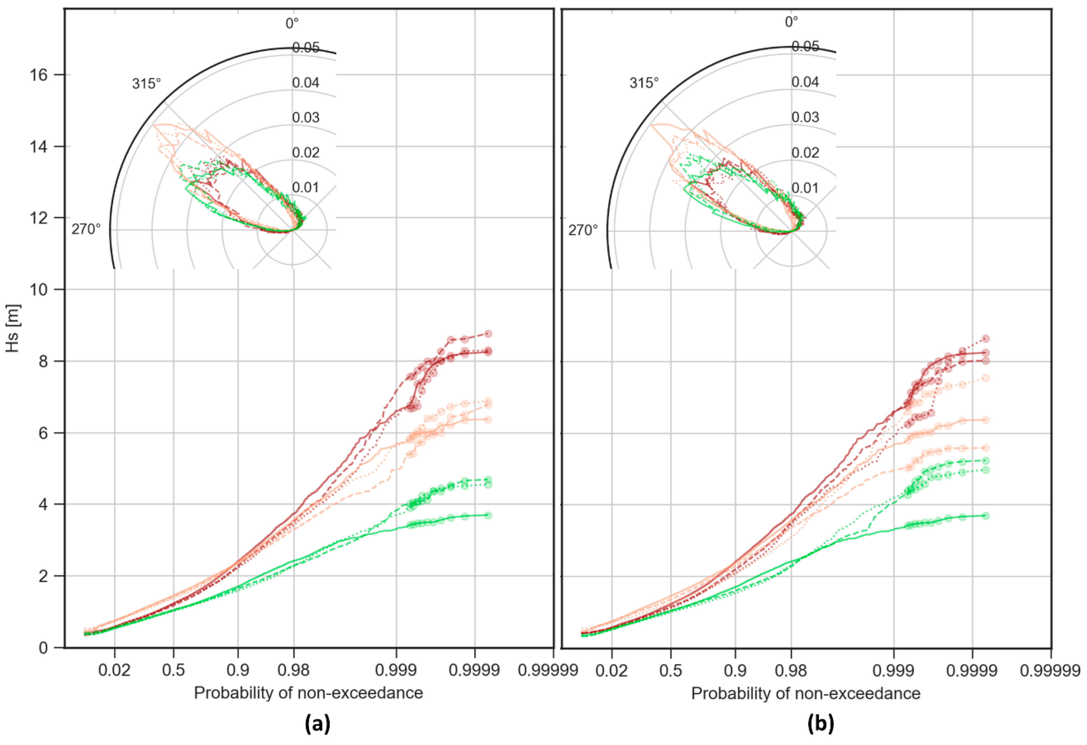 Water 11 02153 g0a2 Water 11 02153 g0a2