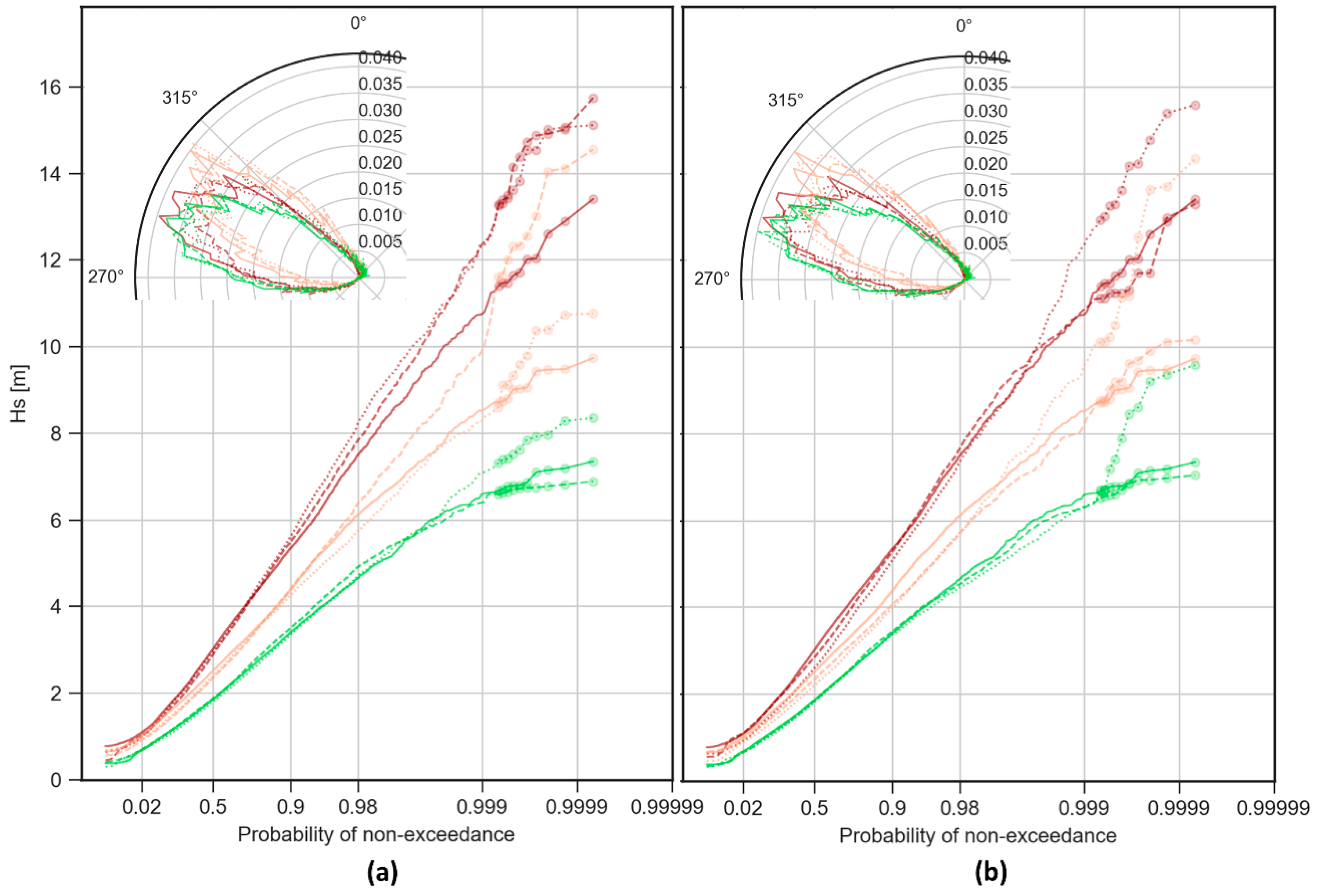 Water 11 02153 g0a3 Water 11 02153 g0a3