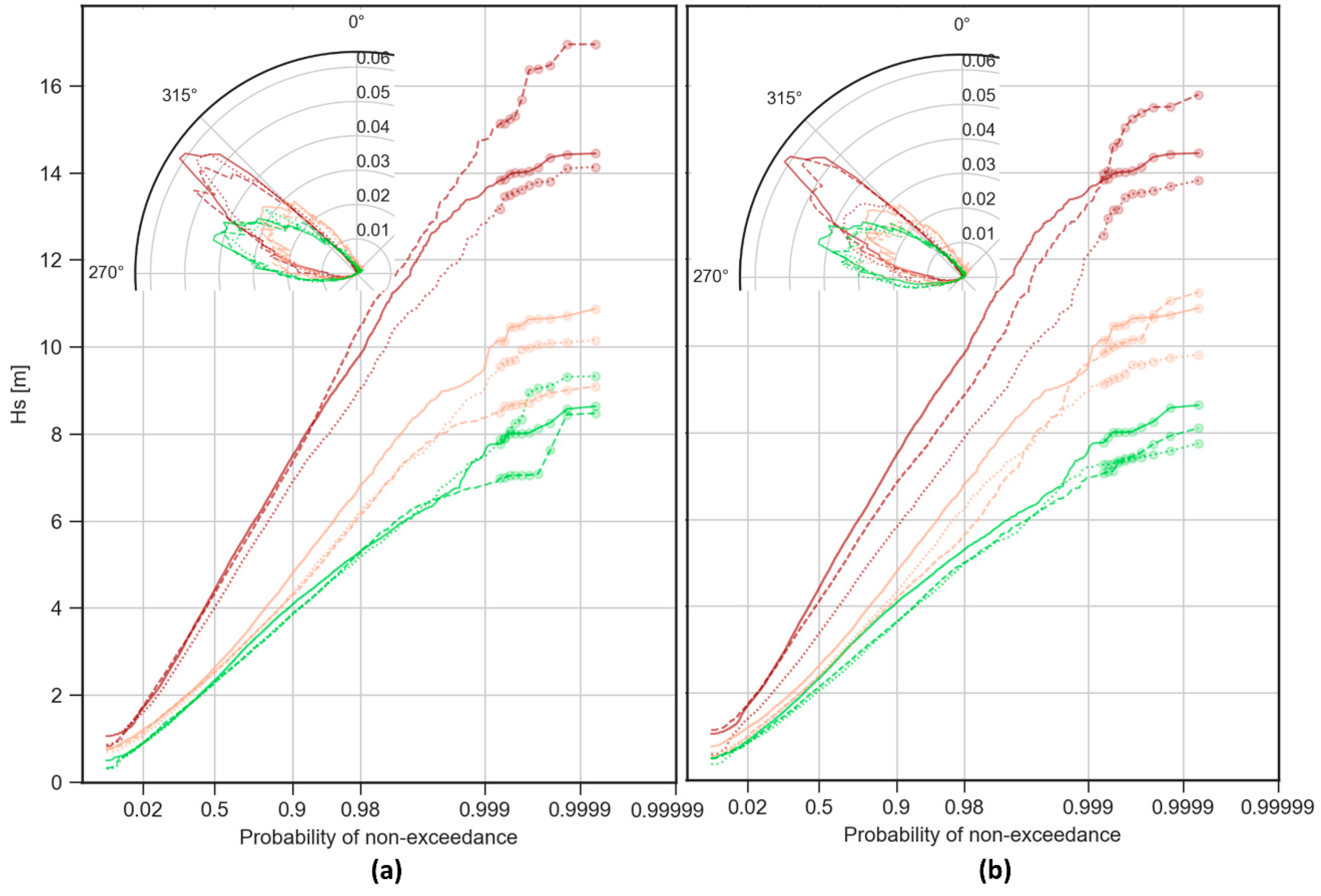 Water 11 02153 g0a4 Water 11 02153 g0a4