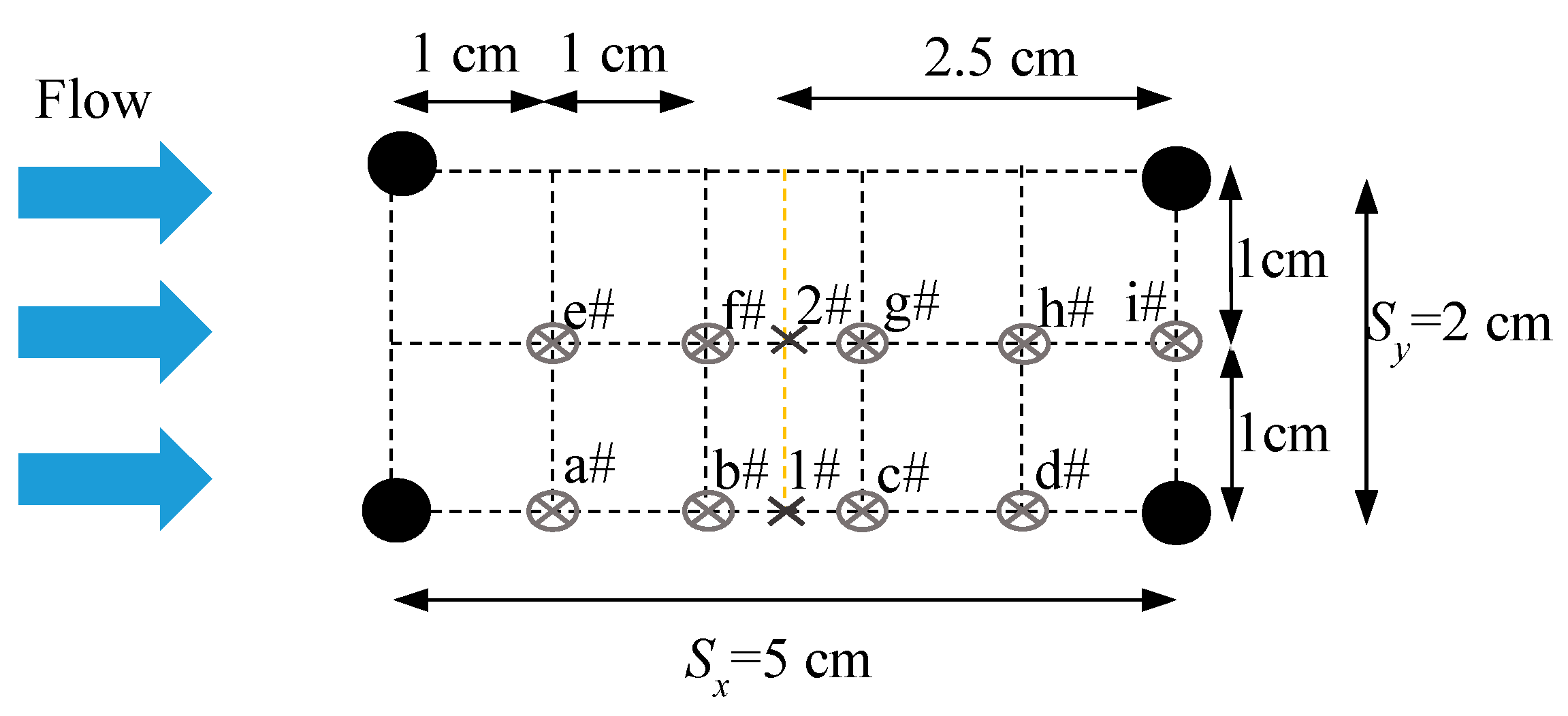 Water 11 02154 g002 Water 11 02154 g002