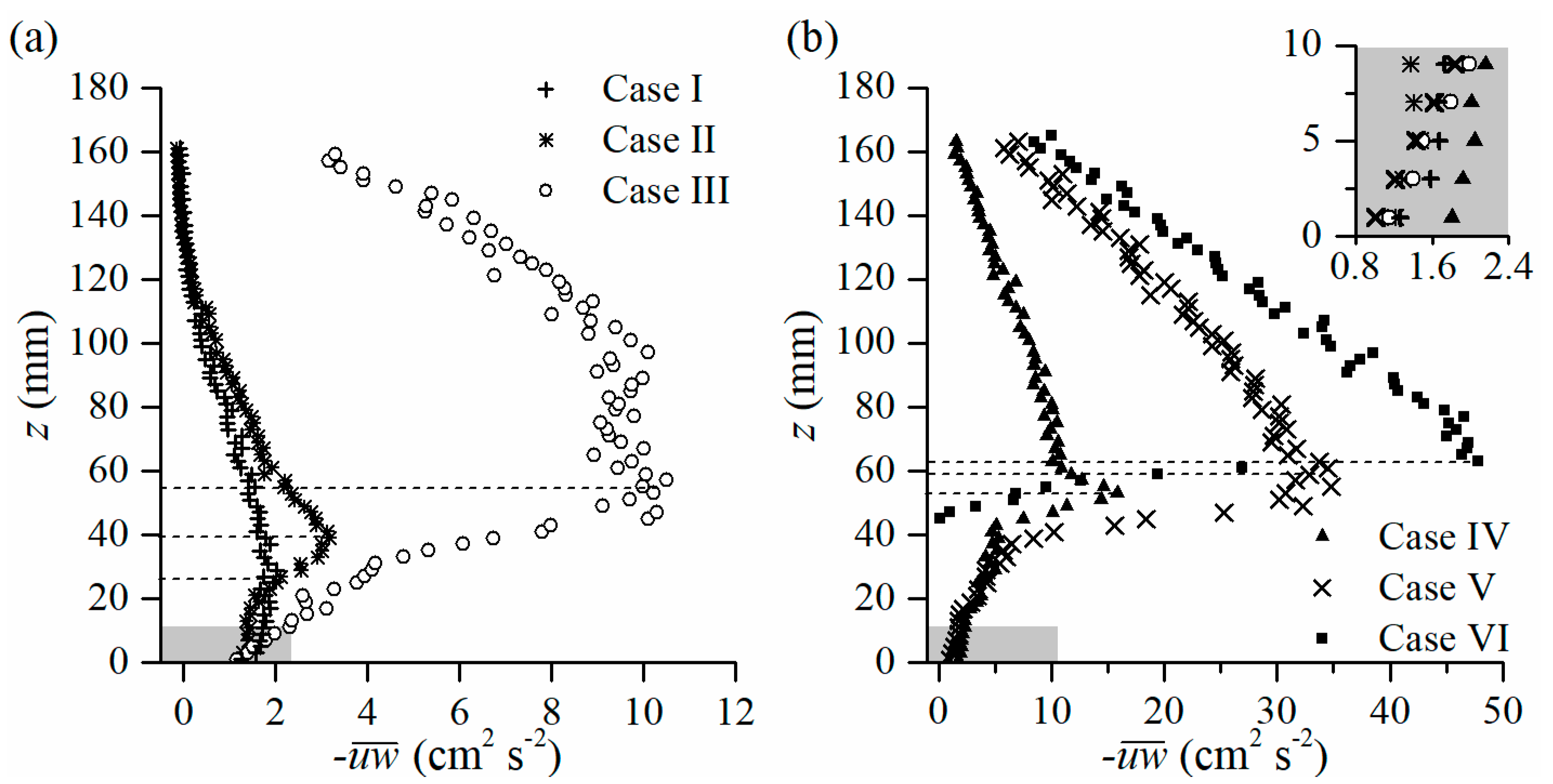 Water 11 02154 g006 Water 11 02154 g006