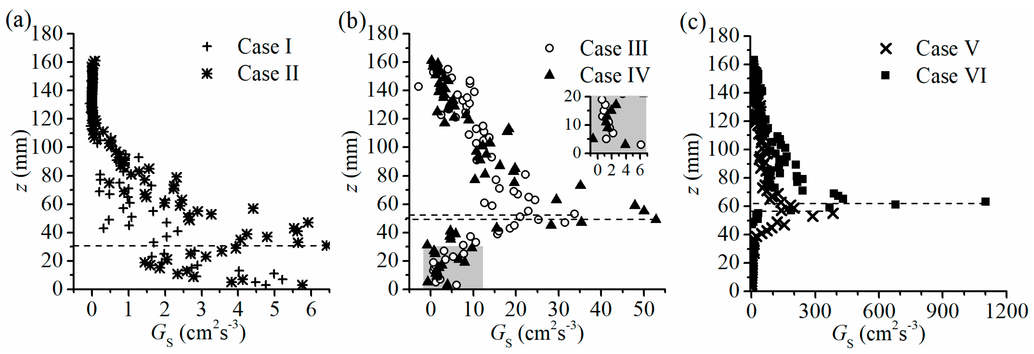 Water 11 02154 g008 Water 11 02154 g008