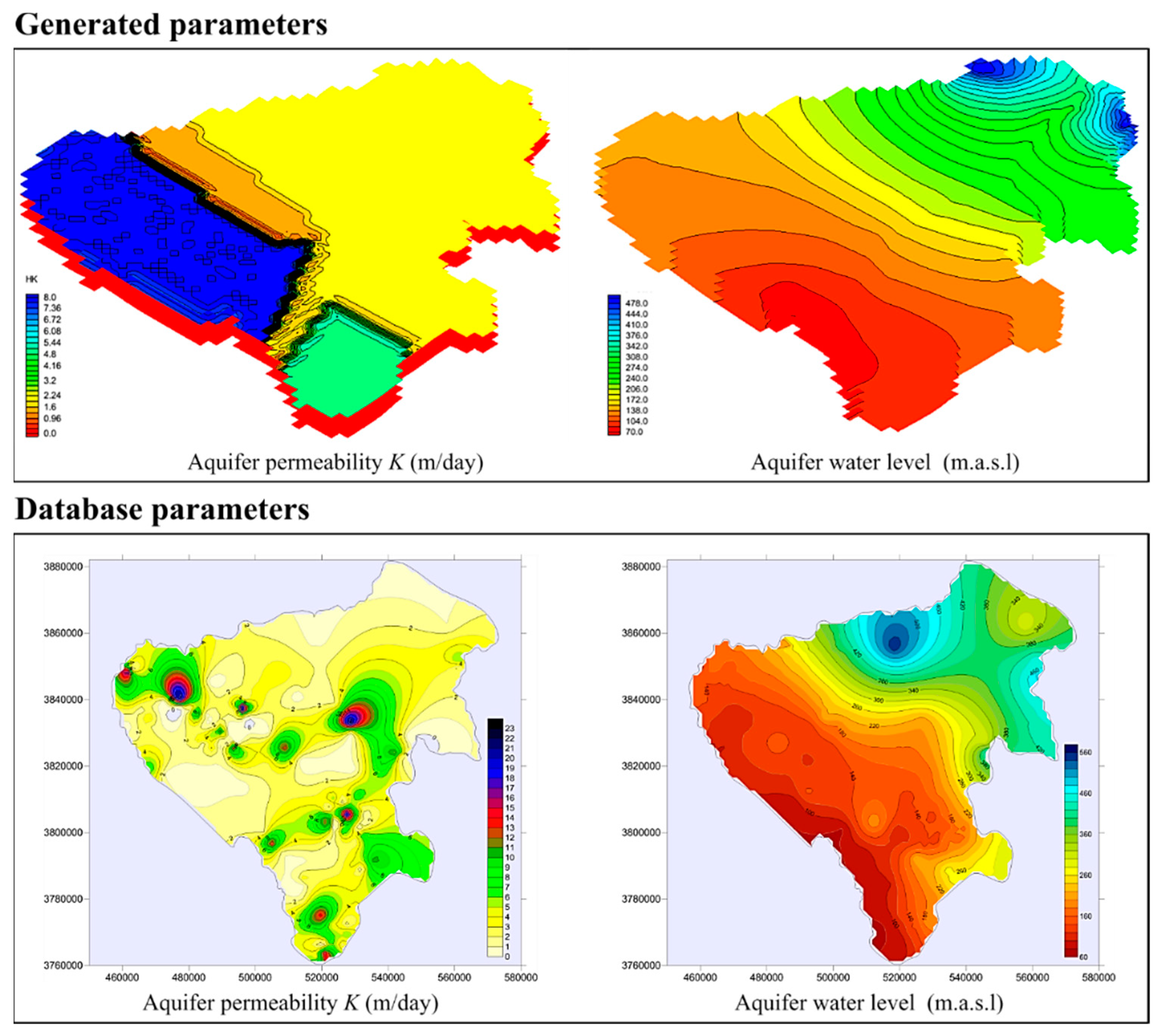 Water 11 02160 g004 Water 11 02160 g004