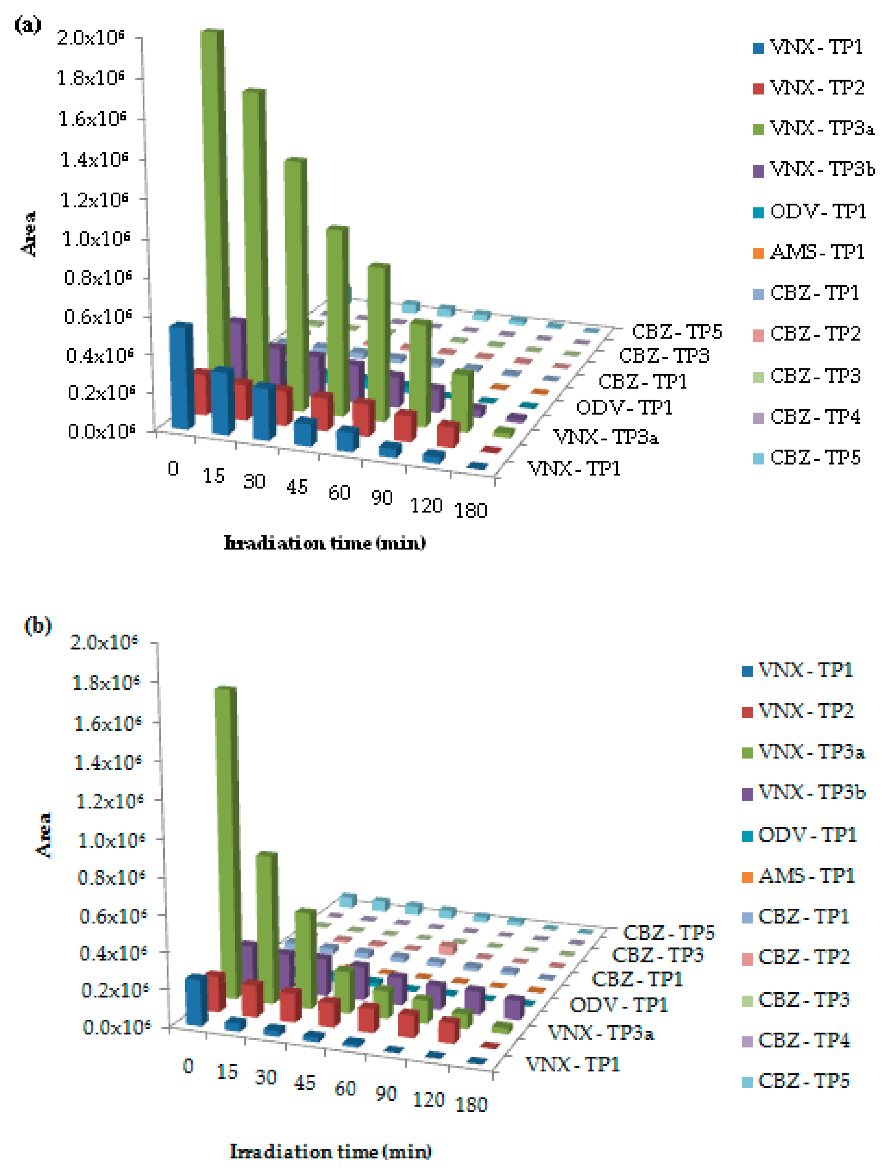 Water 11 02165 g003 Water 11 02165 g003
