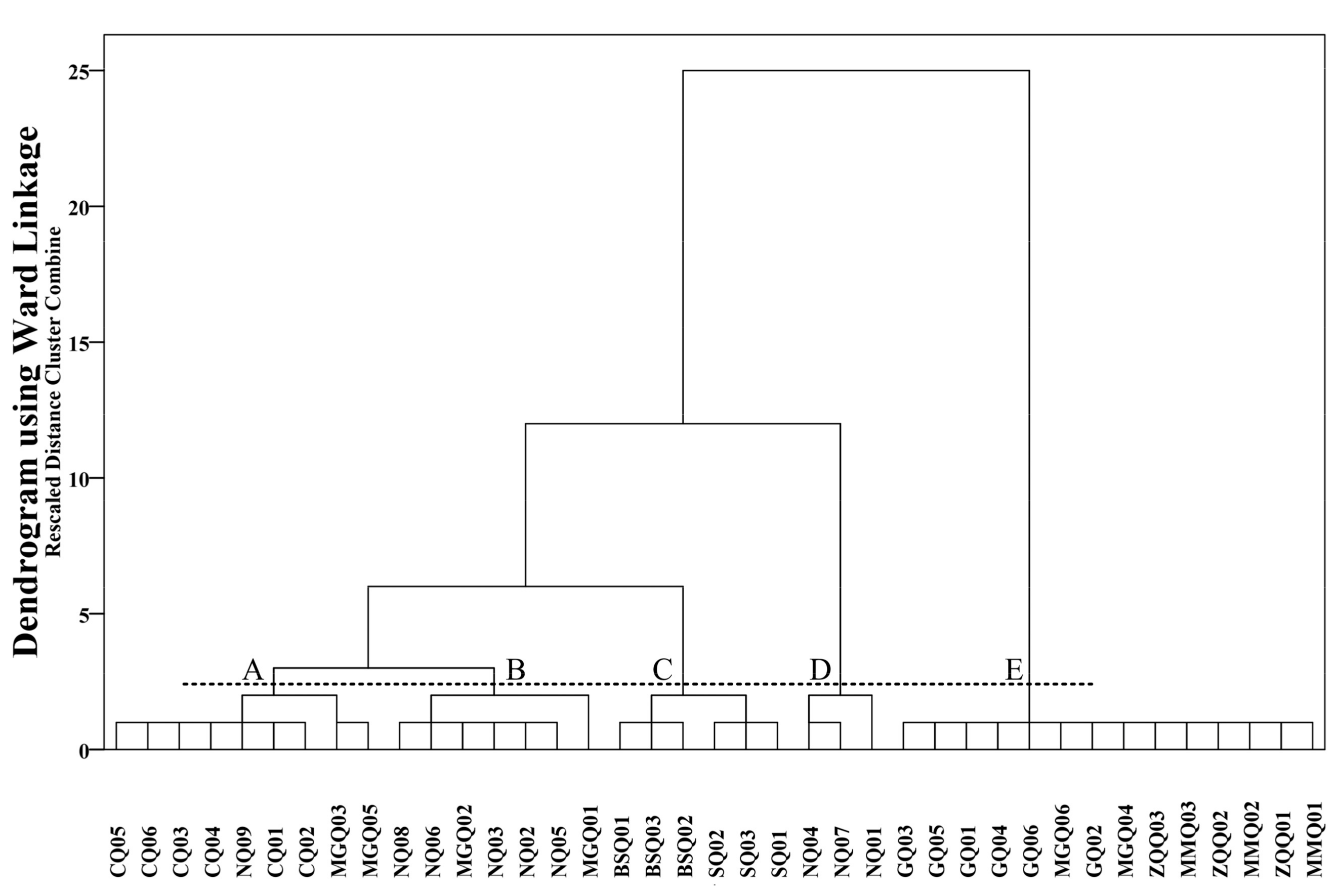 Water 11 02166 g004 550