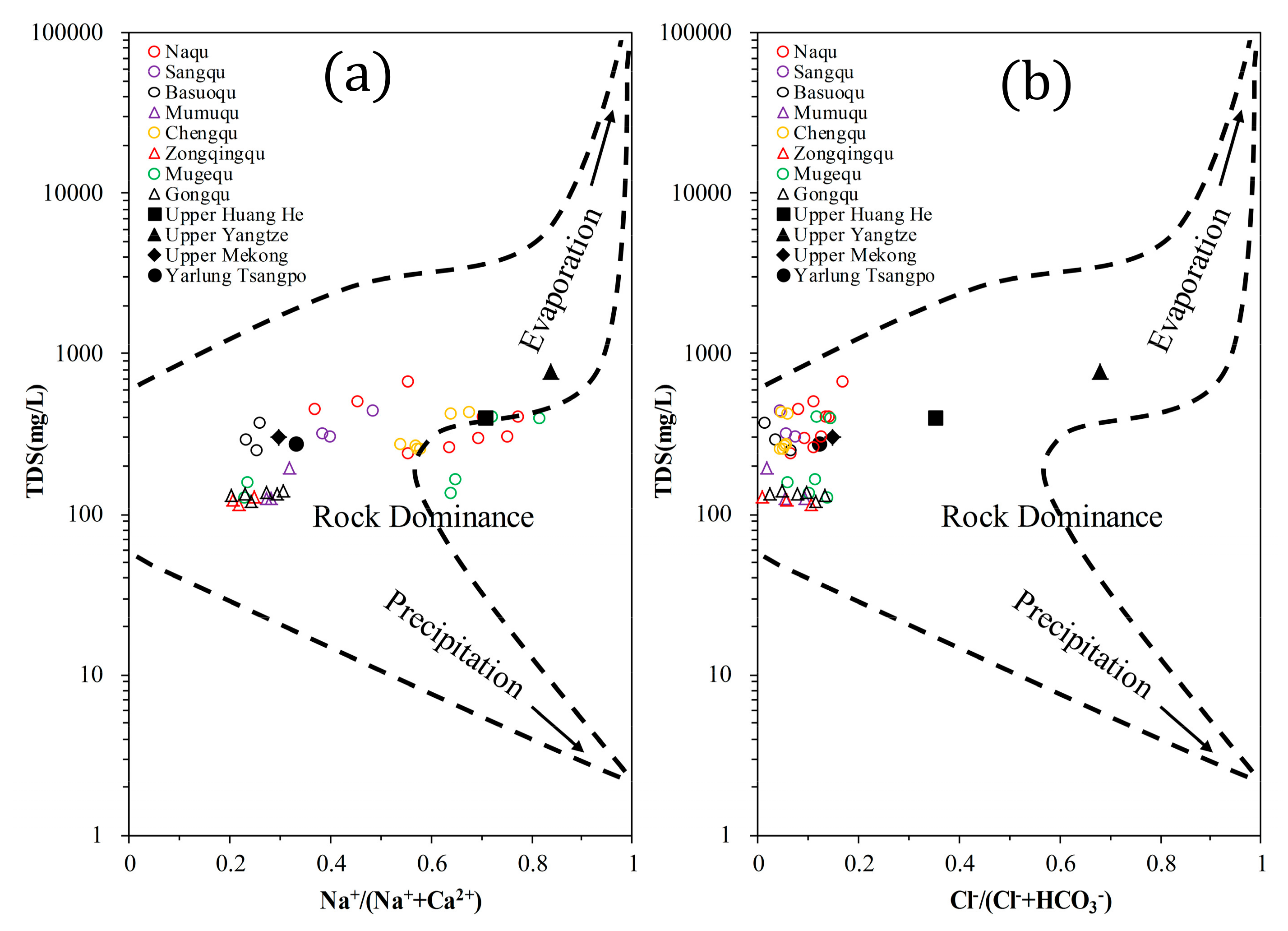 Water 11 02166 g005 550