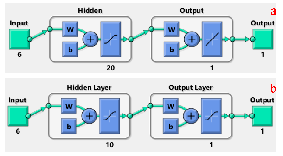 Water 11 02169 g002 550
