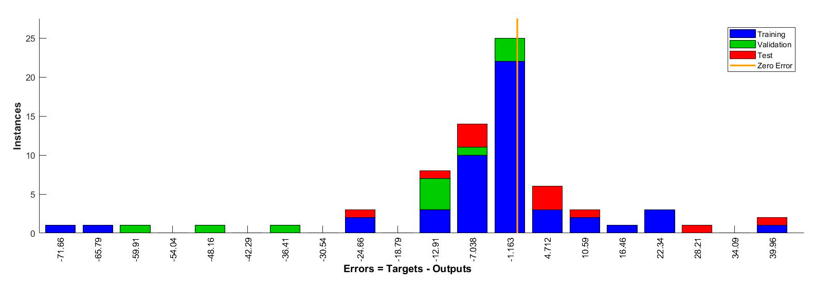 Water 11 02169 g005 550