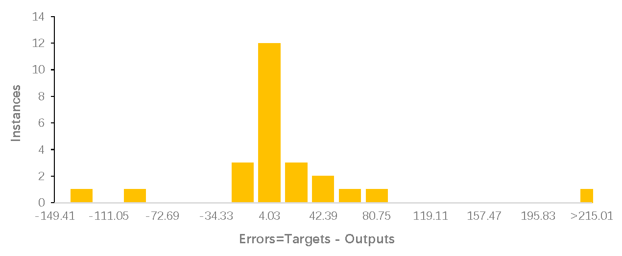 Water 11 02169 g006 550