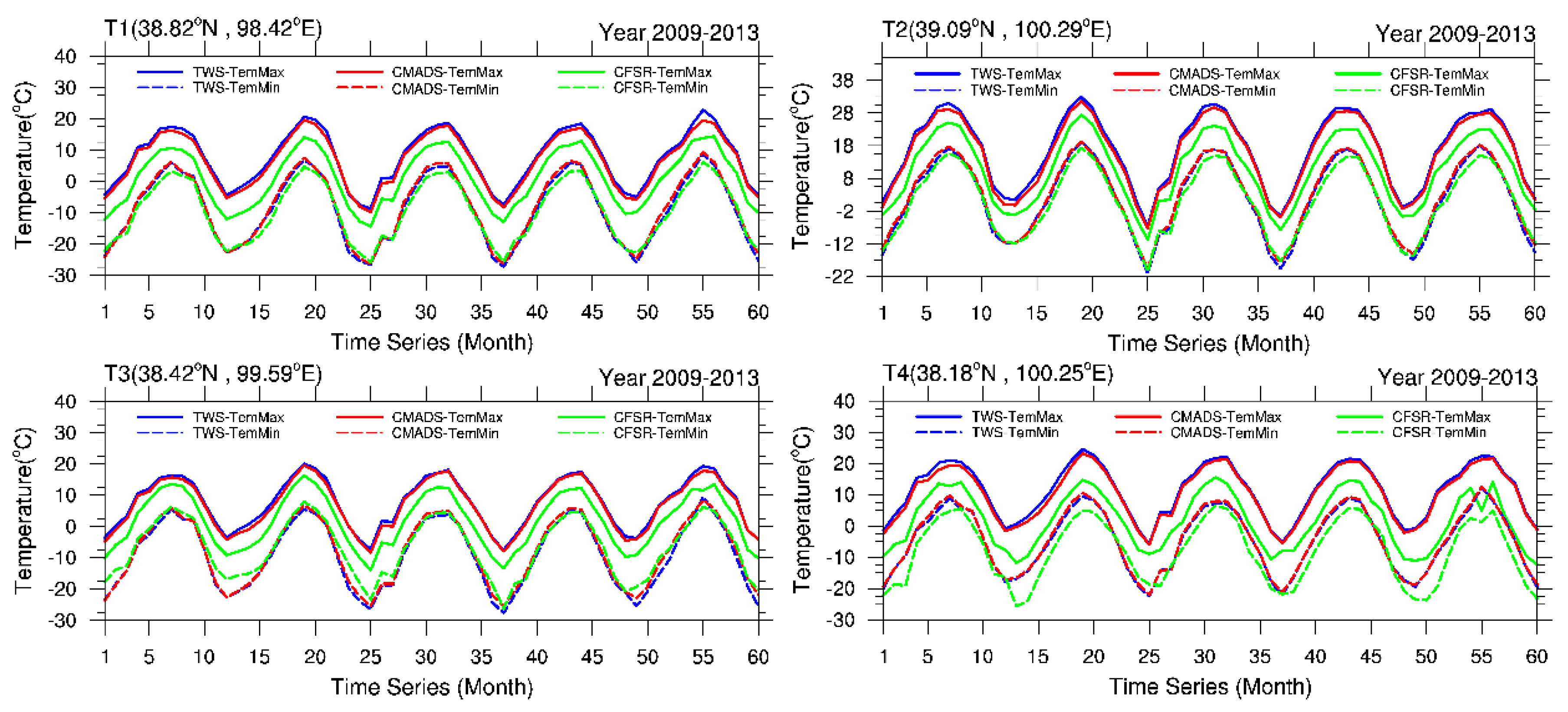 Water 11 02171 g005 Water 11 02171 g005