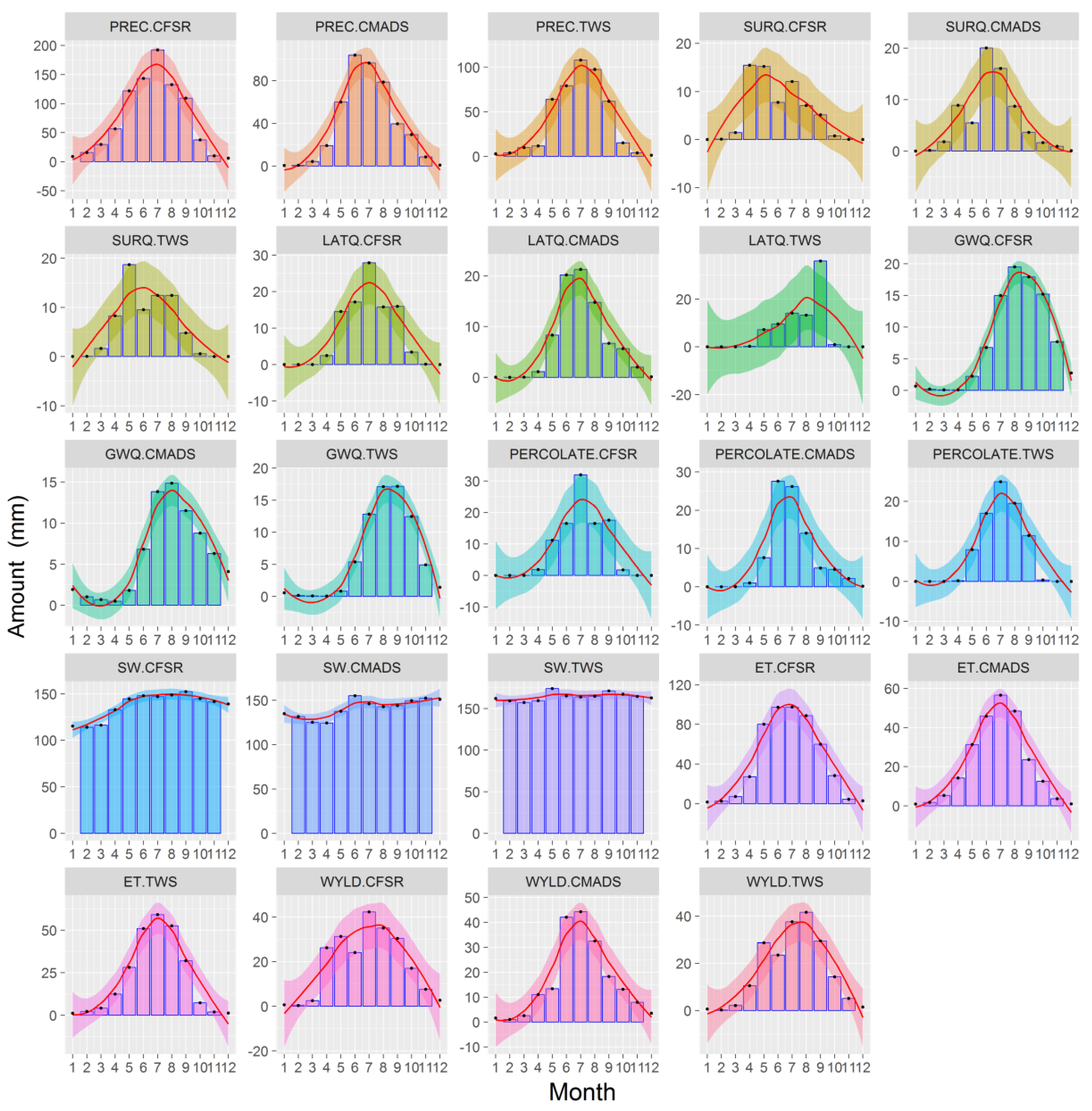 Water 11 02171 g014 Water 11 02171 g014