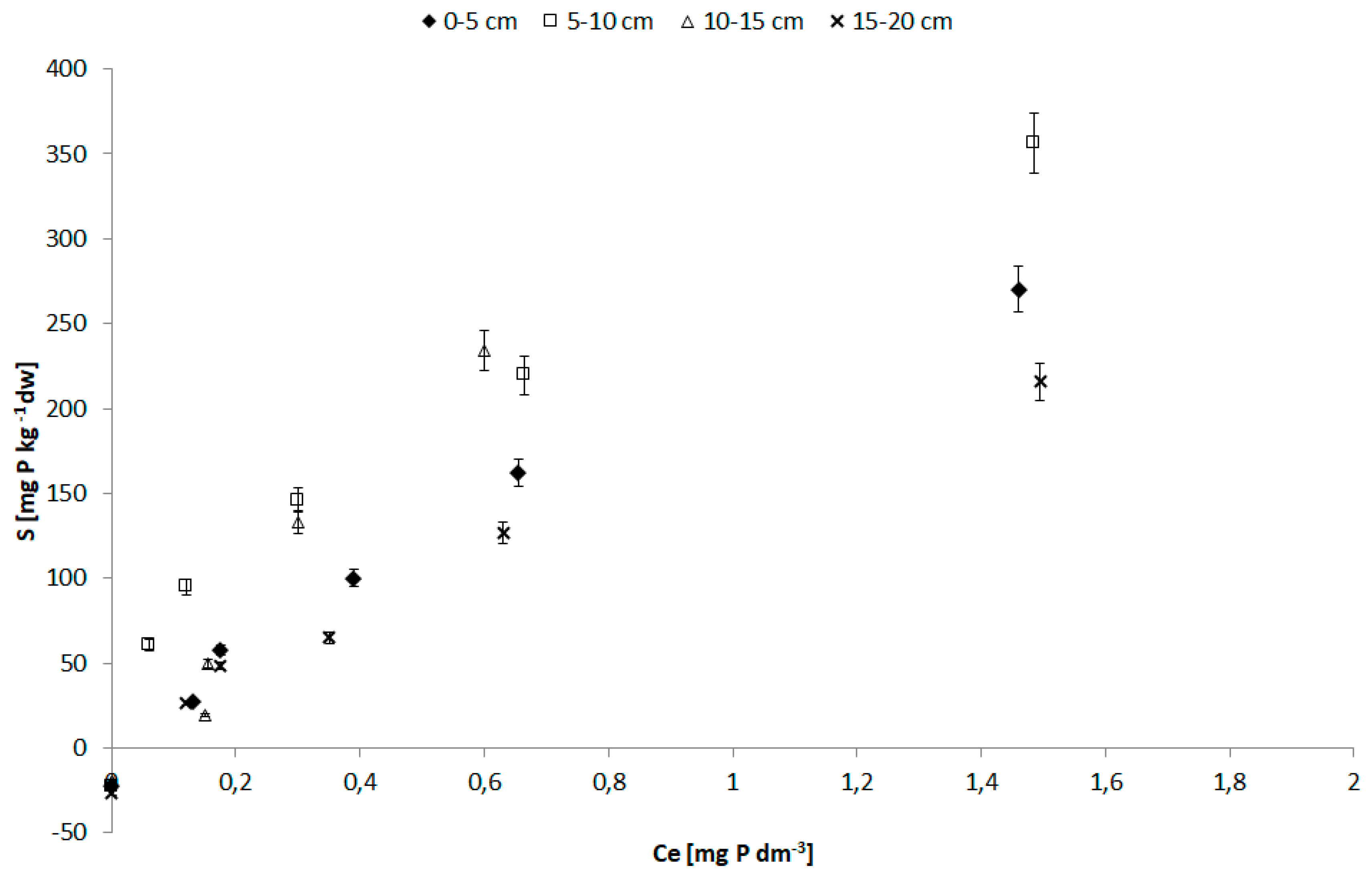 Water 11 02175 g003 Water 11 02175 g003