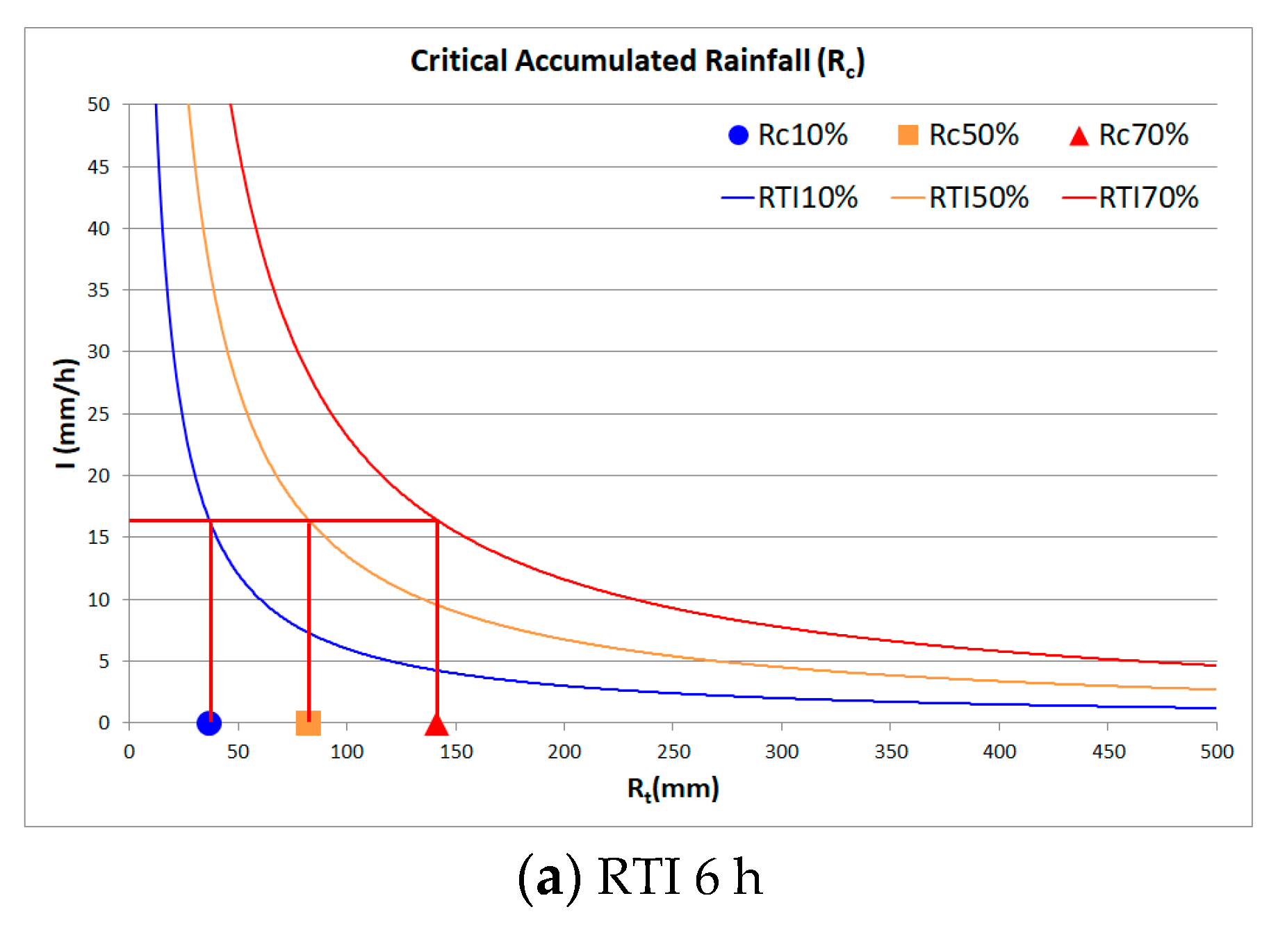 Water 11 02181 g012a