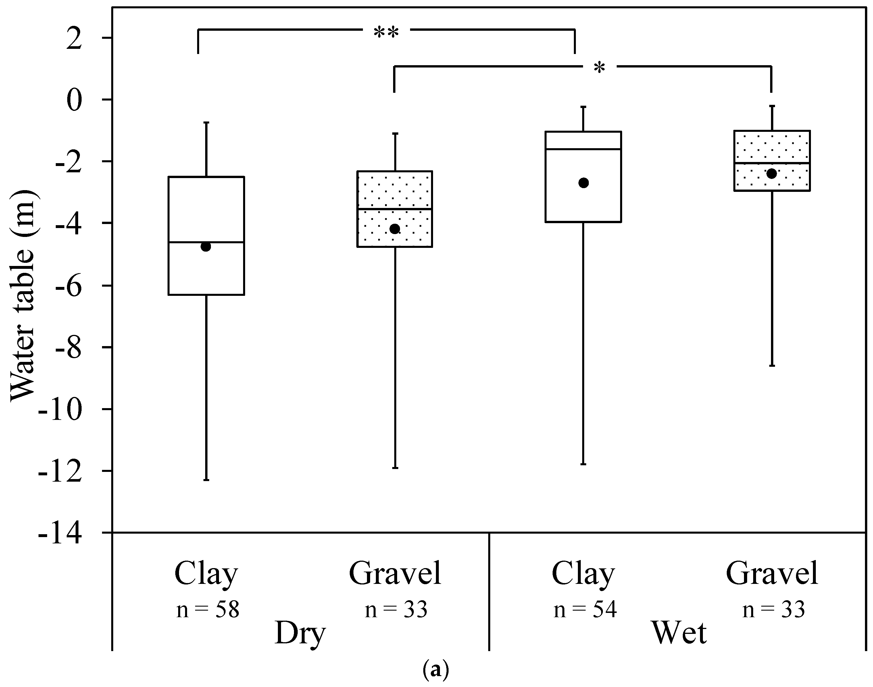 Water 11 02184 g003a Water 11 02184 g003a