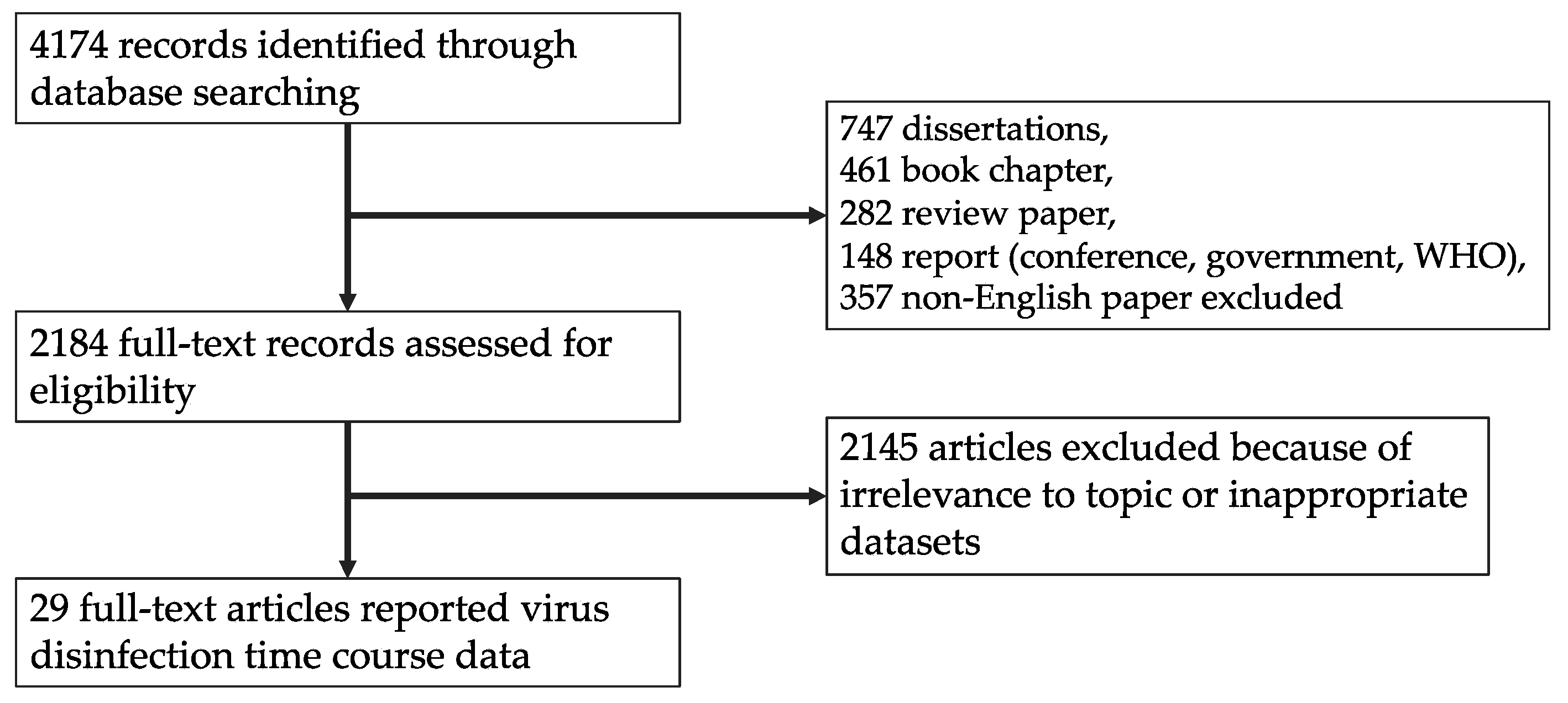 https://www.mdpi.com/water/water-11-02187/article_deploy/html/images/water-11-02187-g001.png