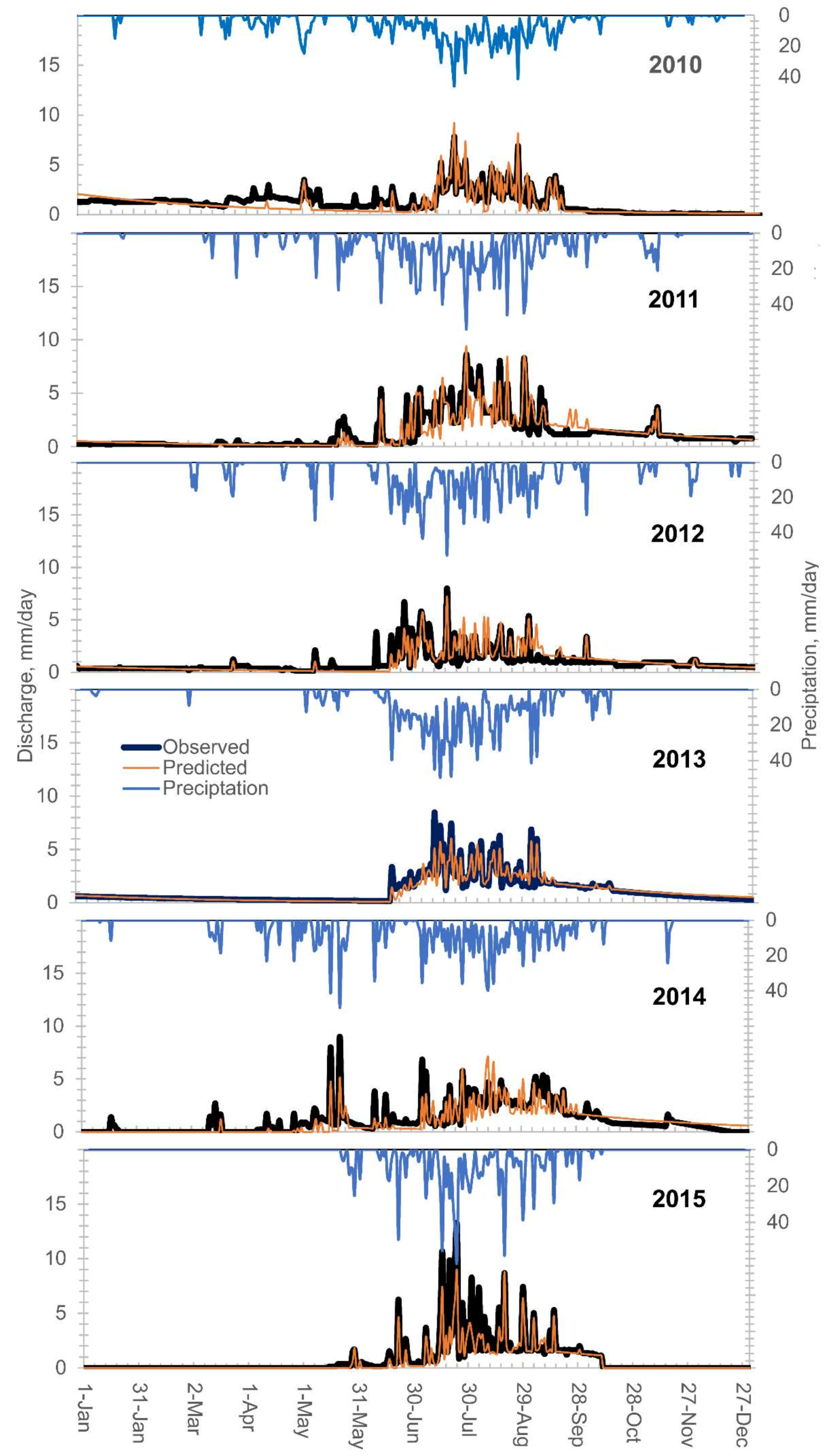 Water 11 02188 g003 Water 11 02188 g003