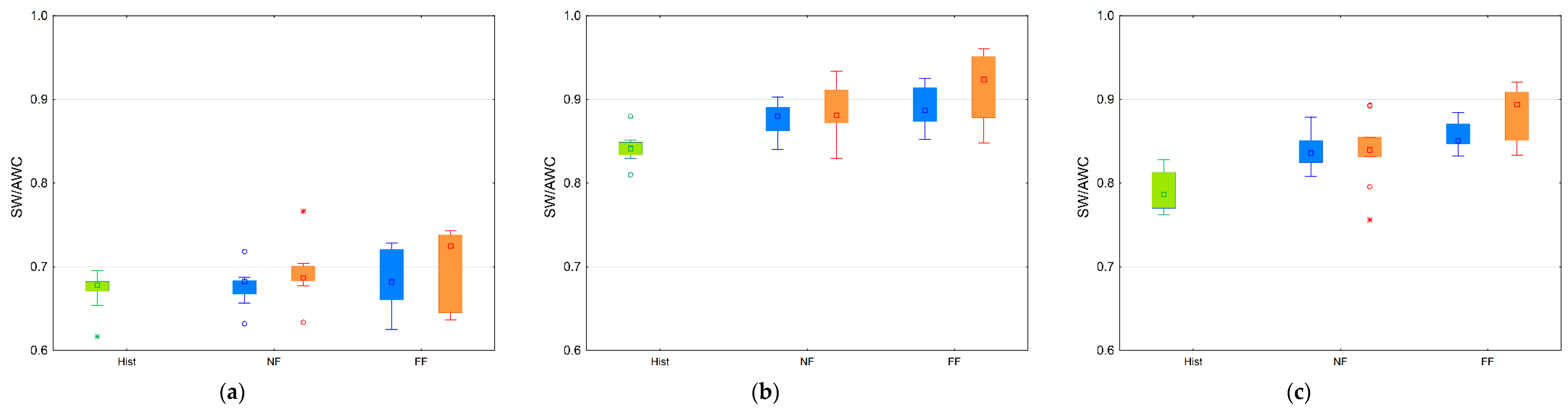 Water 11 02191 g005 Water 11 02191 g005