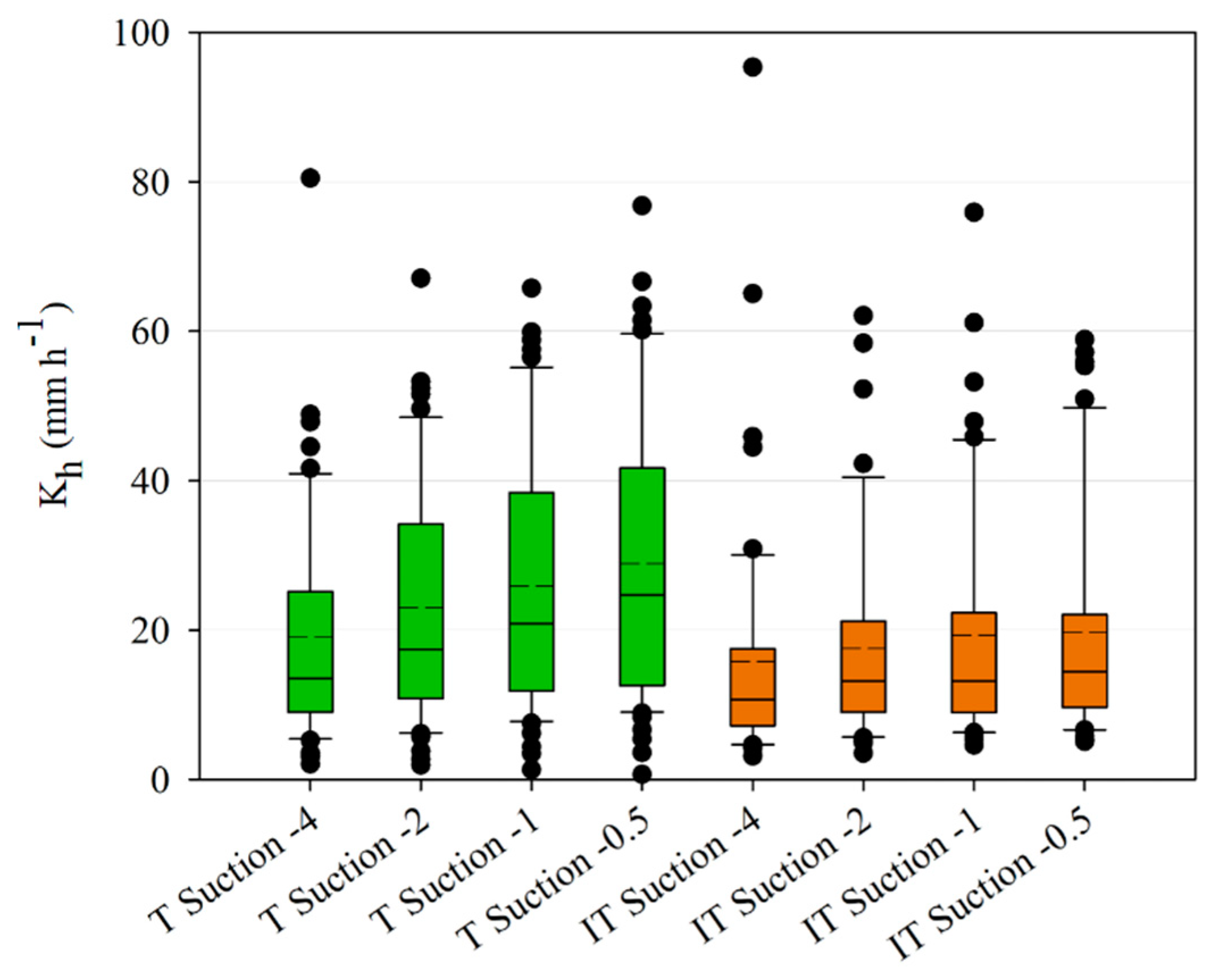 Water 11 02193 g009 Water 11 02193 g009
