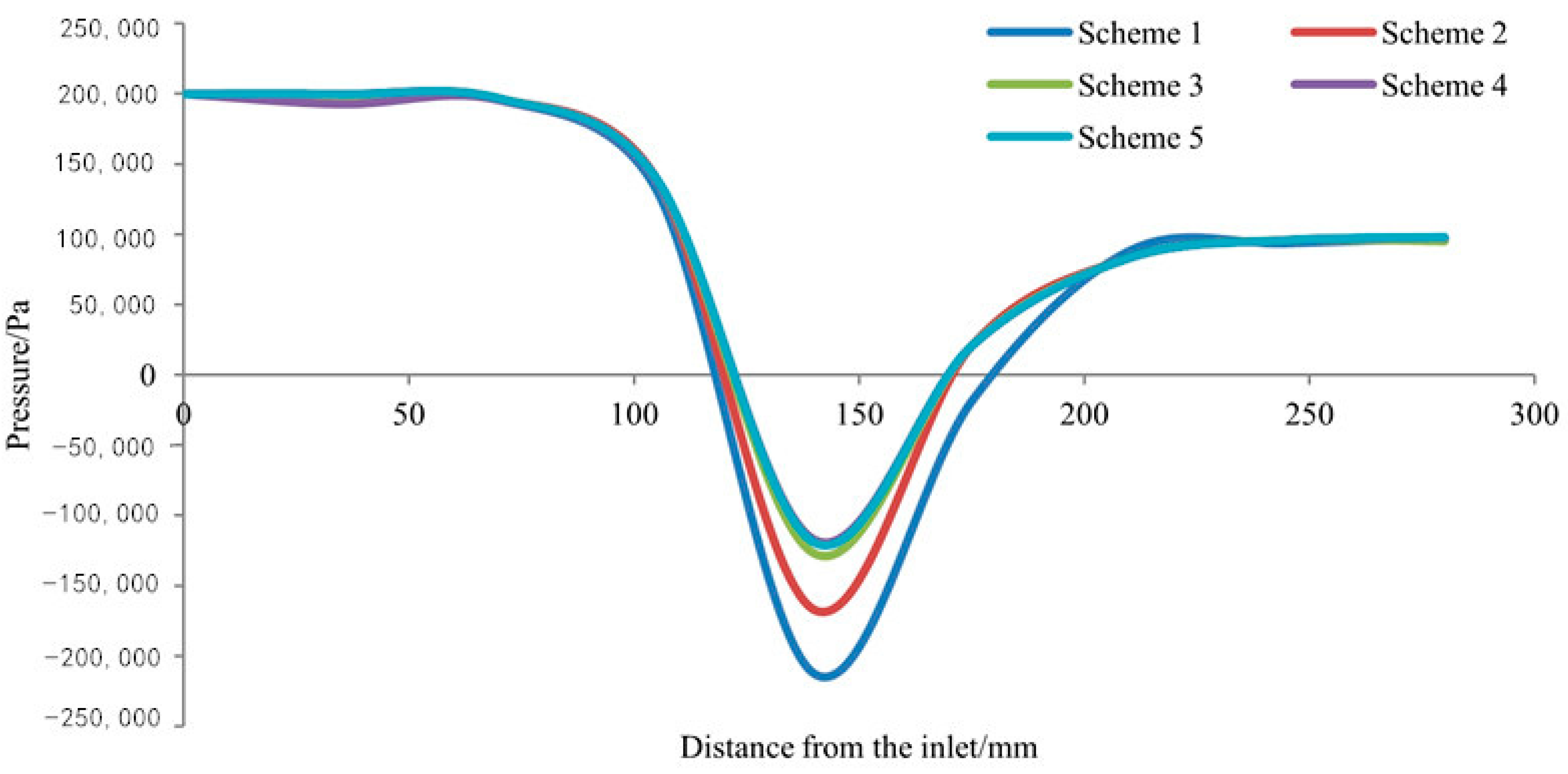 Water 11 02194 g003 Water 11 02194 g003