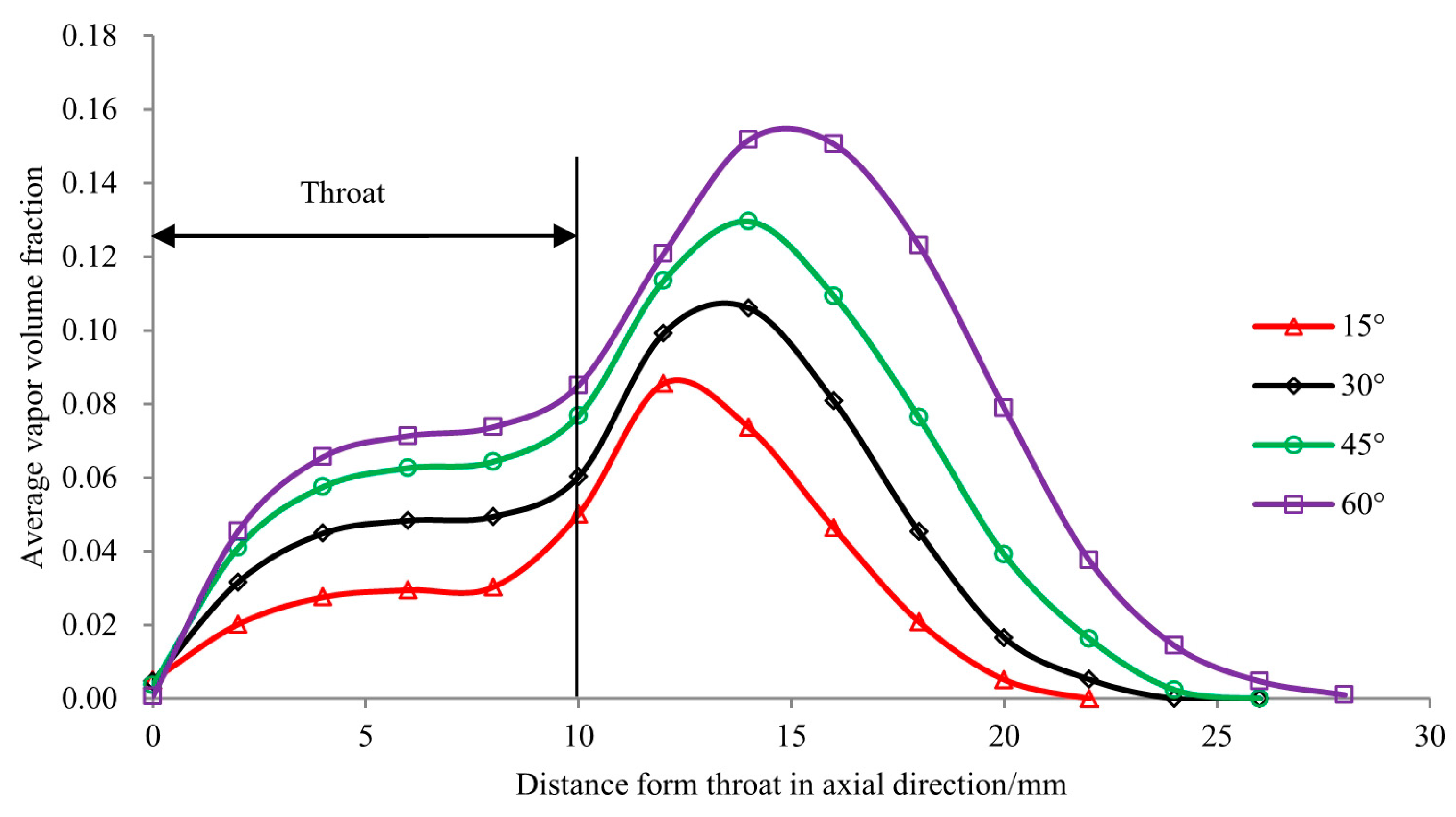 Water 11 02194 g006 Water 11 02194 g006