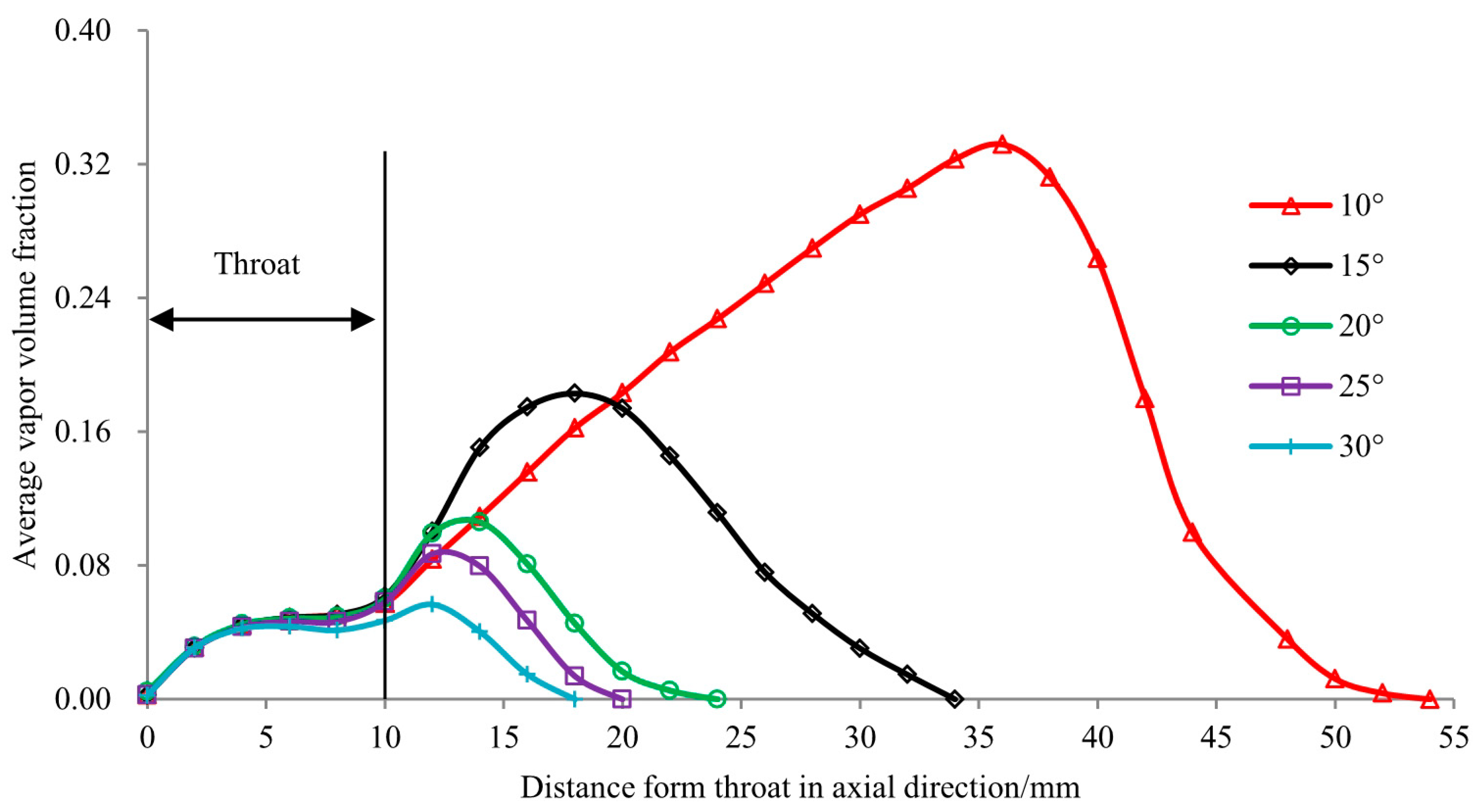 Water 11 02194 g008 Water 11 02194 g008