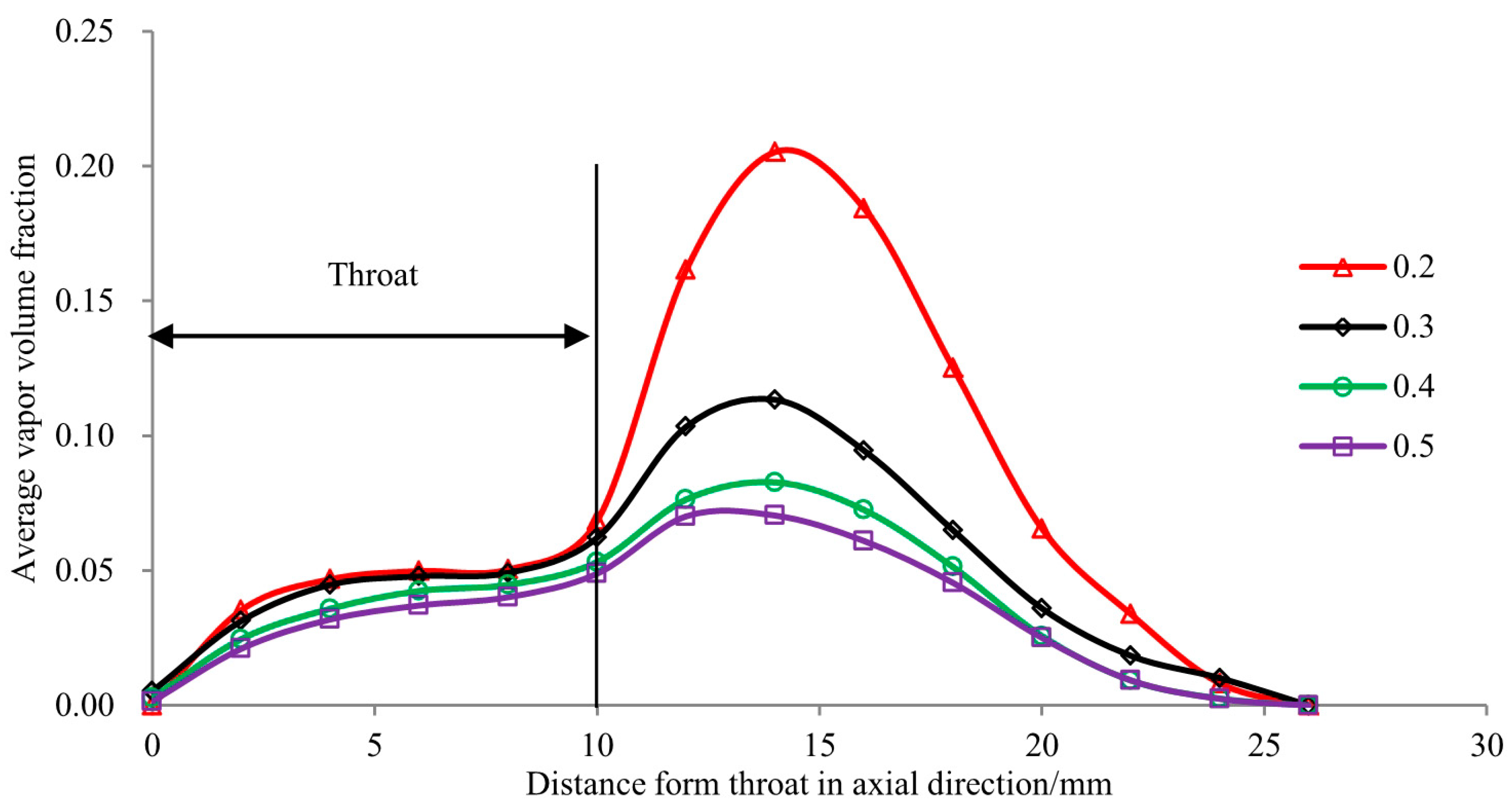 Water 11 02194 g010 Water 11 02194 g010