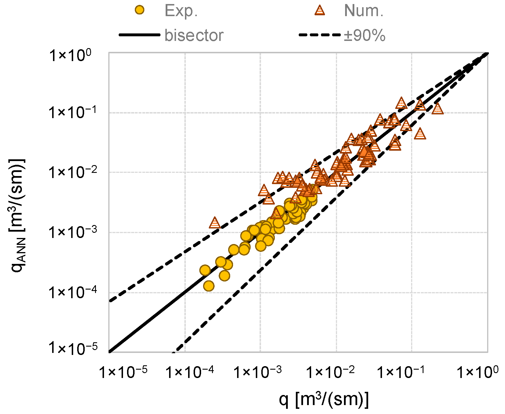 Water 11 02197 g004 Water 11 02197 g004