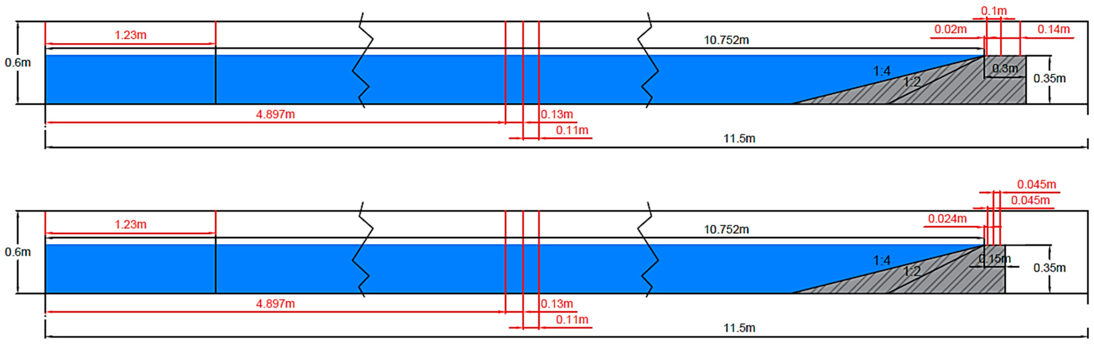 Water 11 02197 g006 Water 11 02197 g006