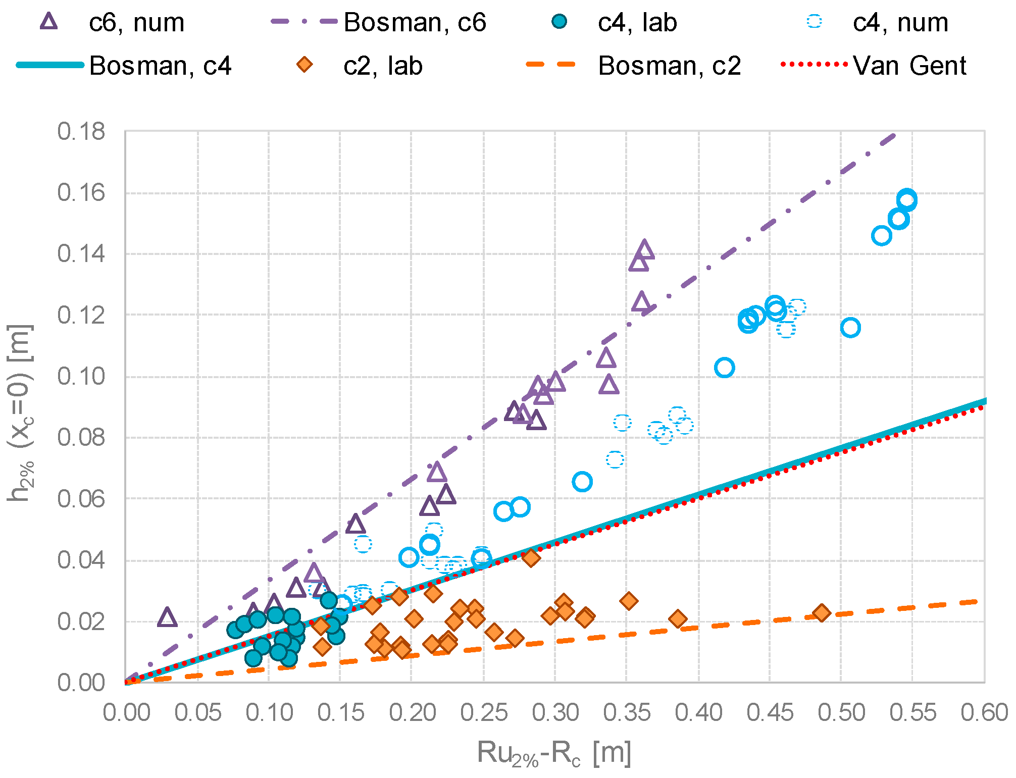 Water 11 02197 g009 Water 11 02197 g009
