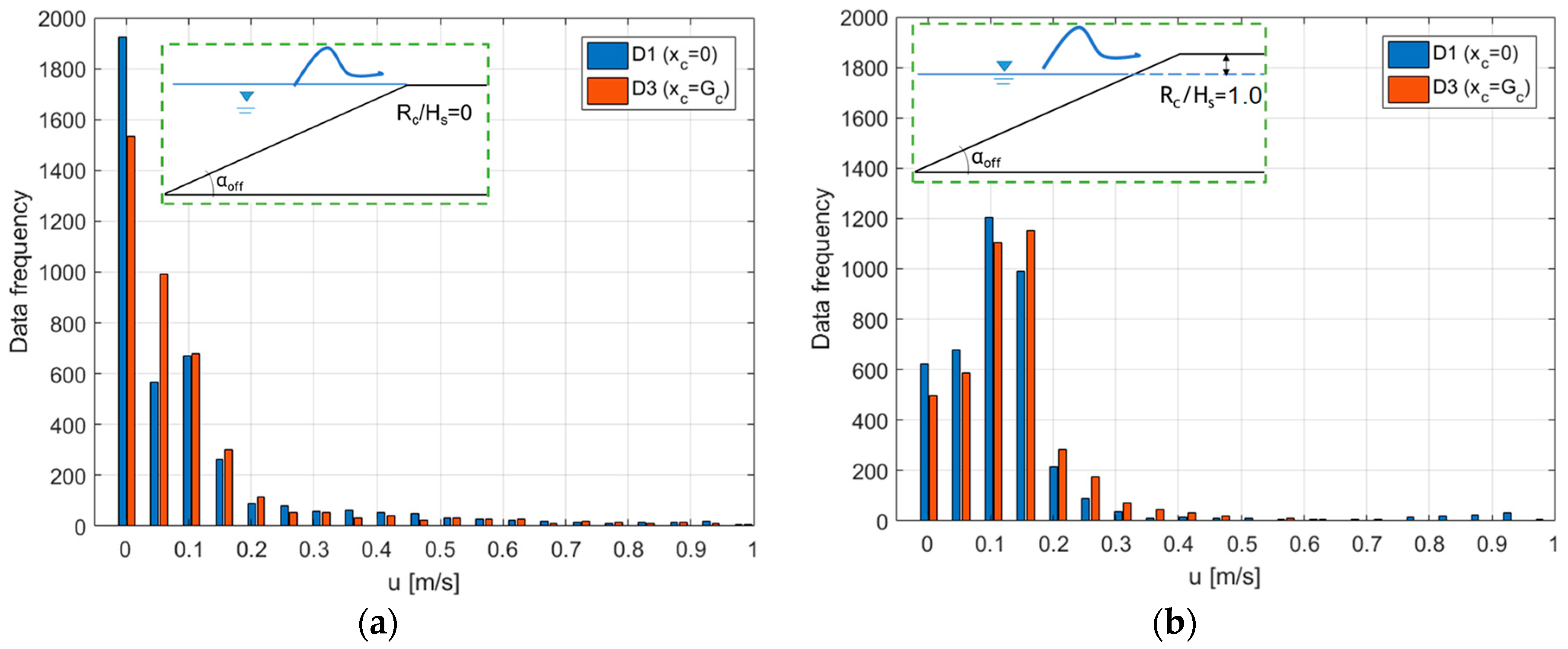Water 11 02197 g020 Water 11 02197 g020