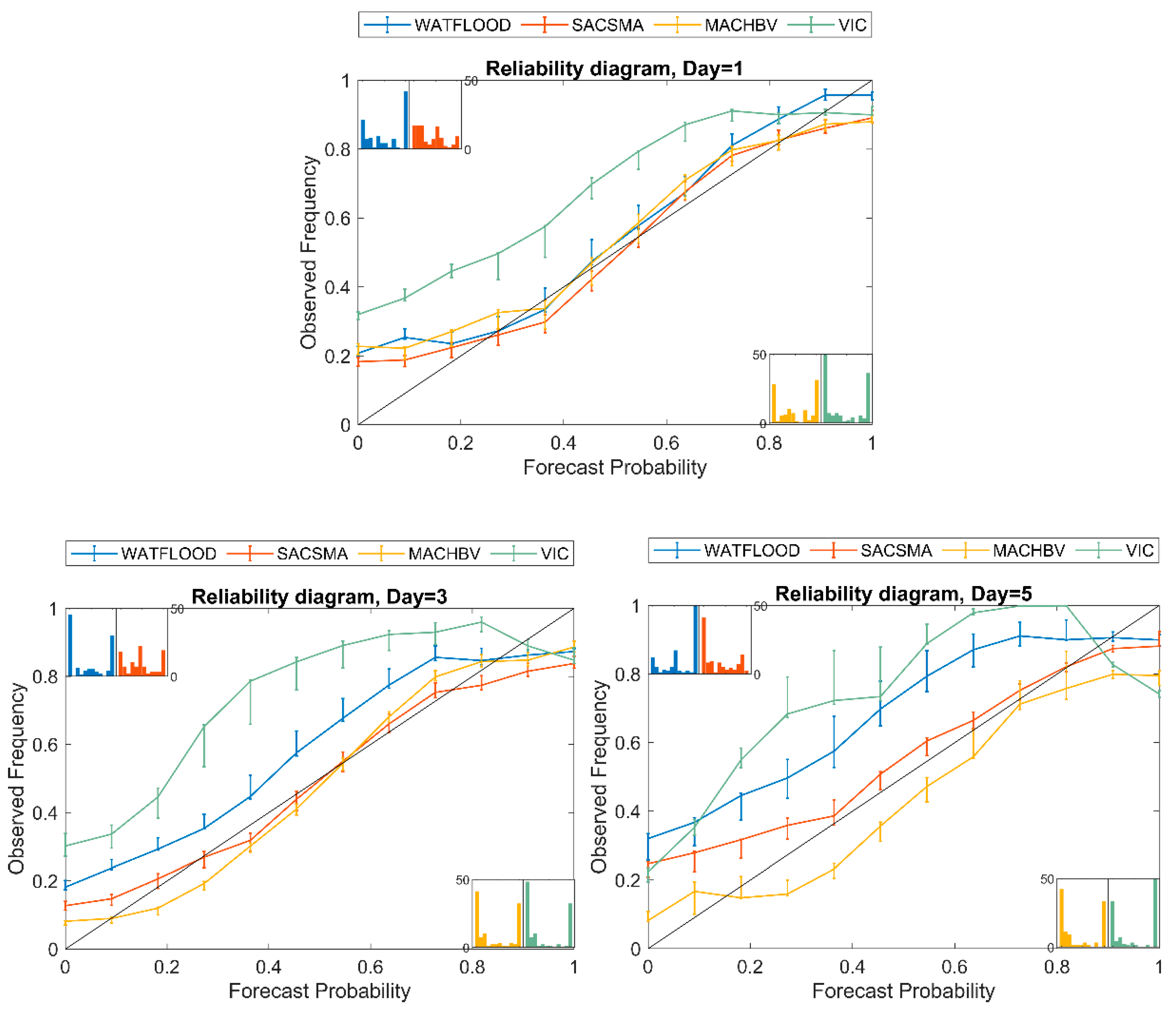 Water 11 02201 g009 Water 11 02201 g009