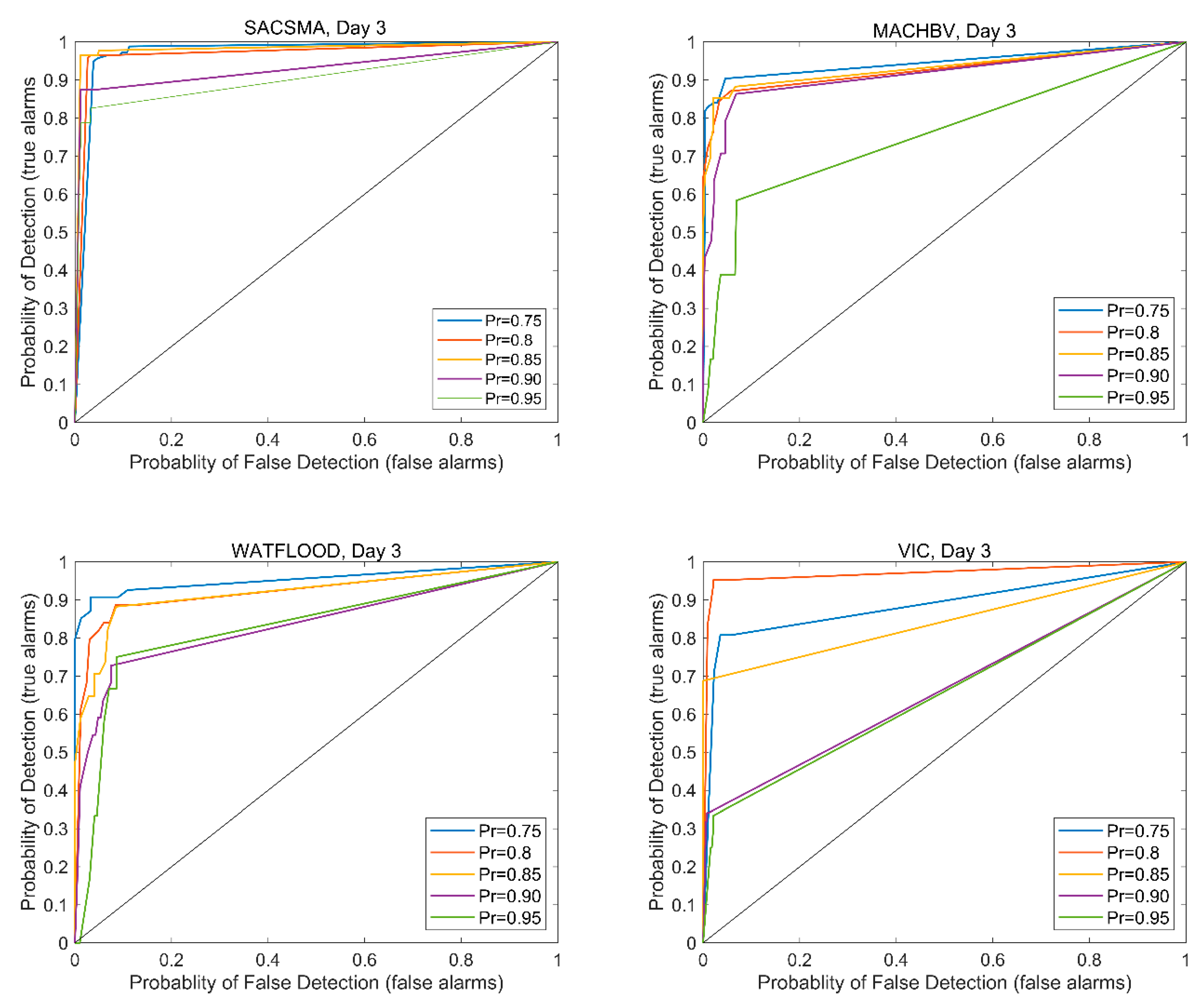 Water 11 02201 g010 Water 11 02201 g010