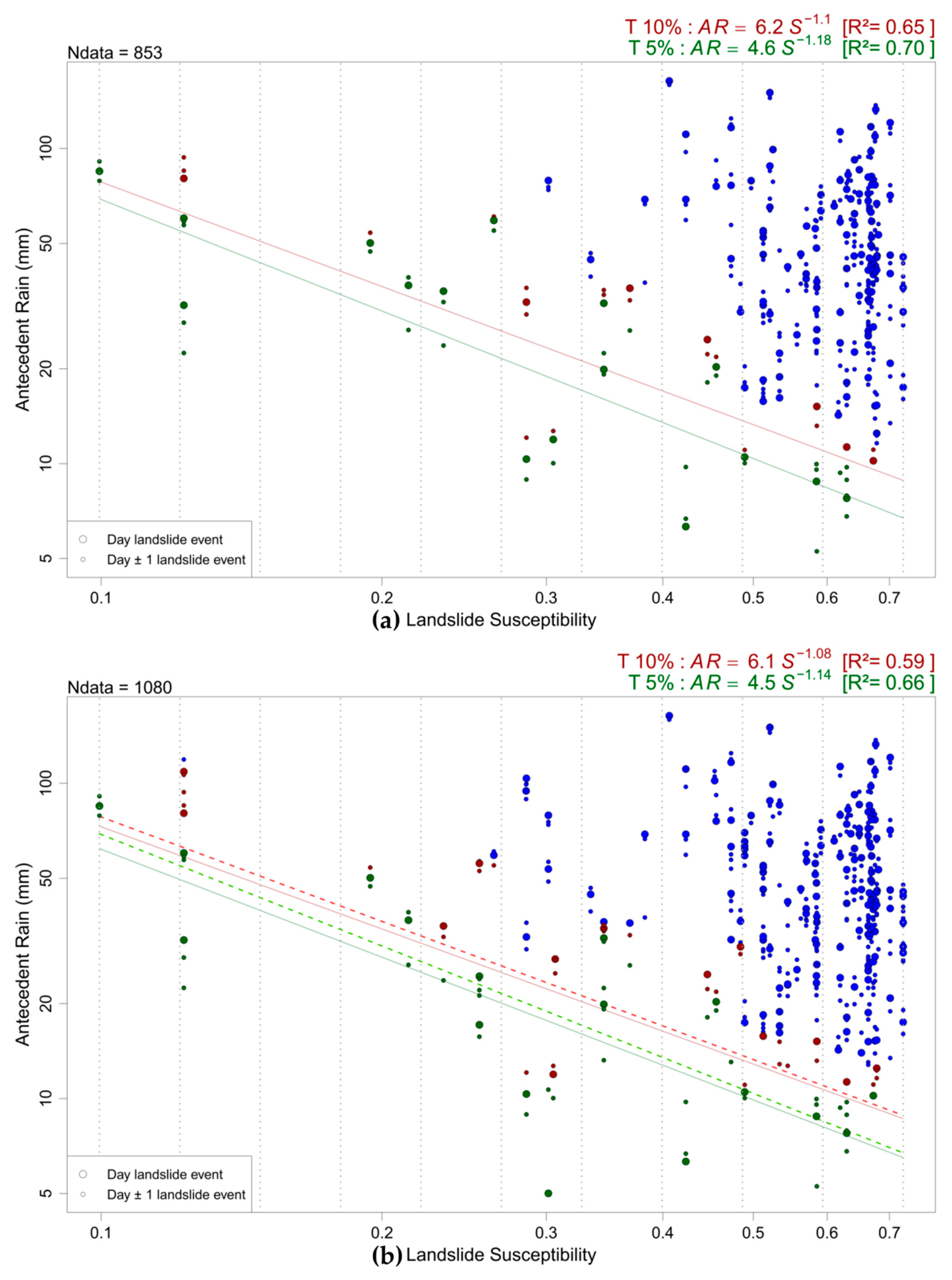 Water 11 02202 g006 Water 11 02202 g006