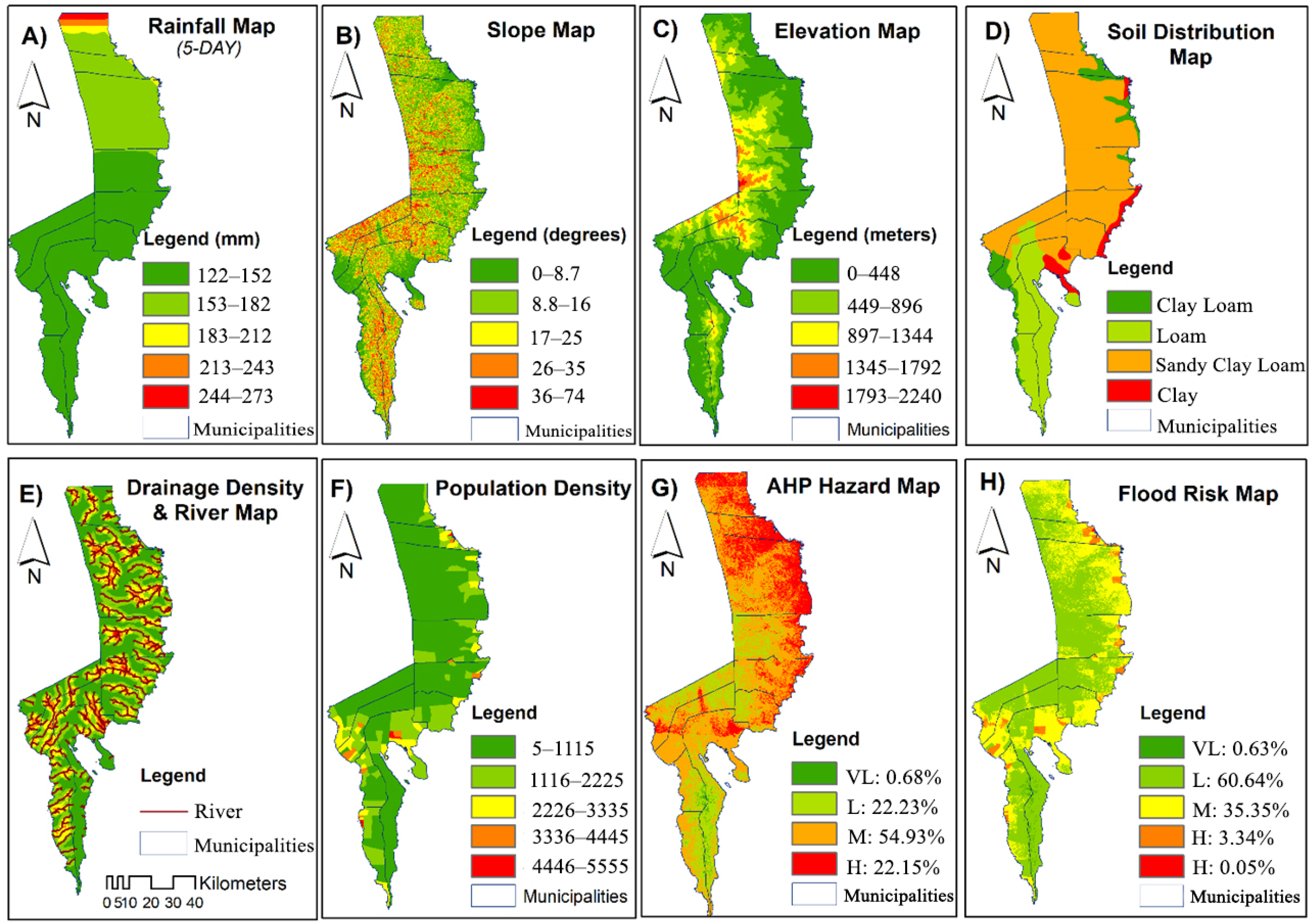 flood prone areas case study