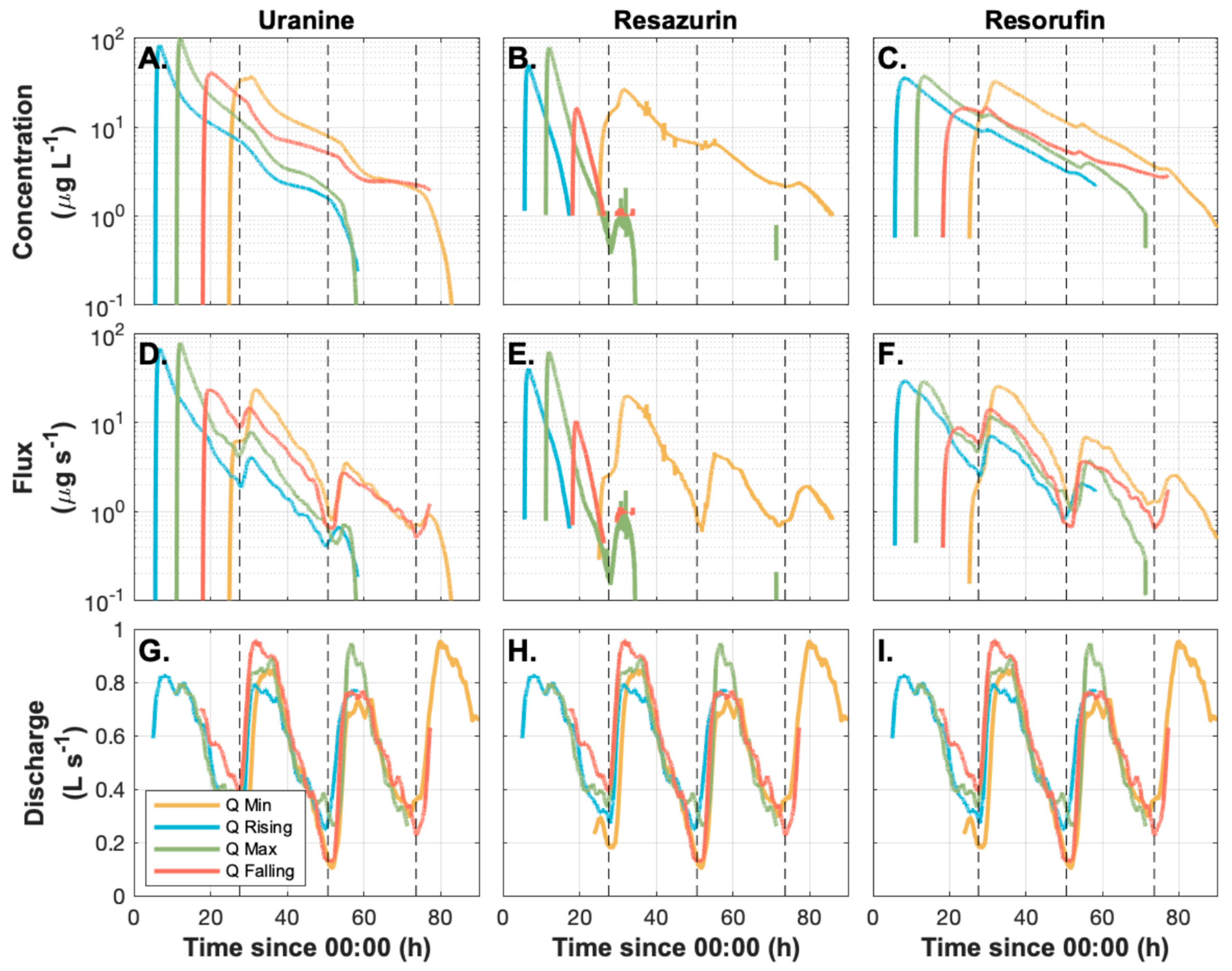 Water 11 02208 g002 Water 11 02208 g002
