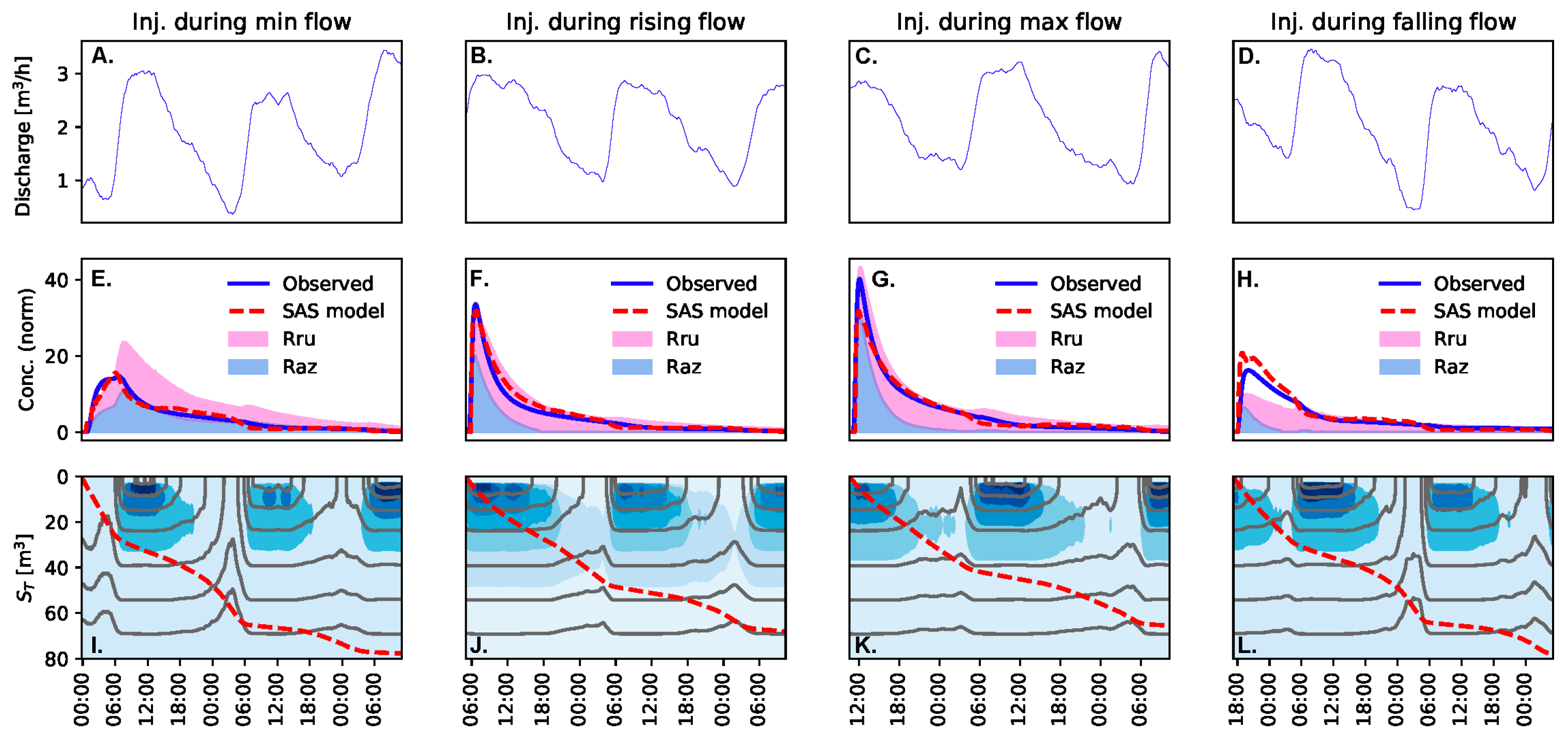 Water 11 02208 g003 Water 11 02208 g003