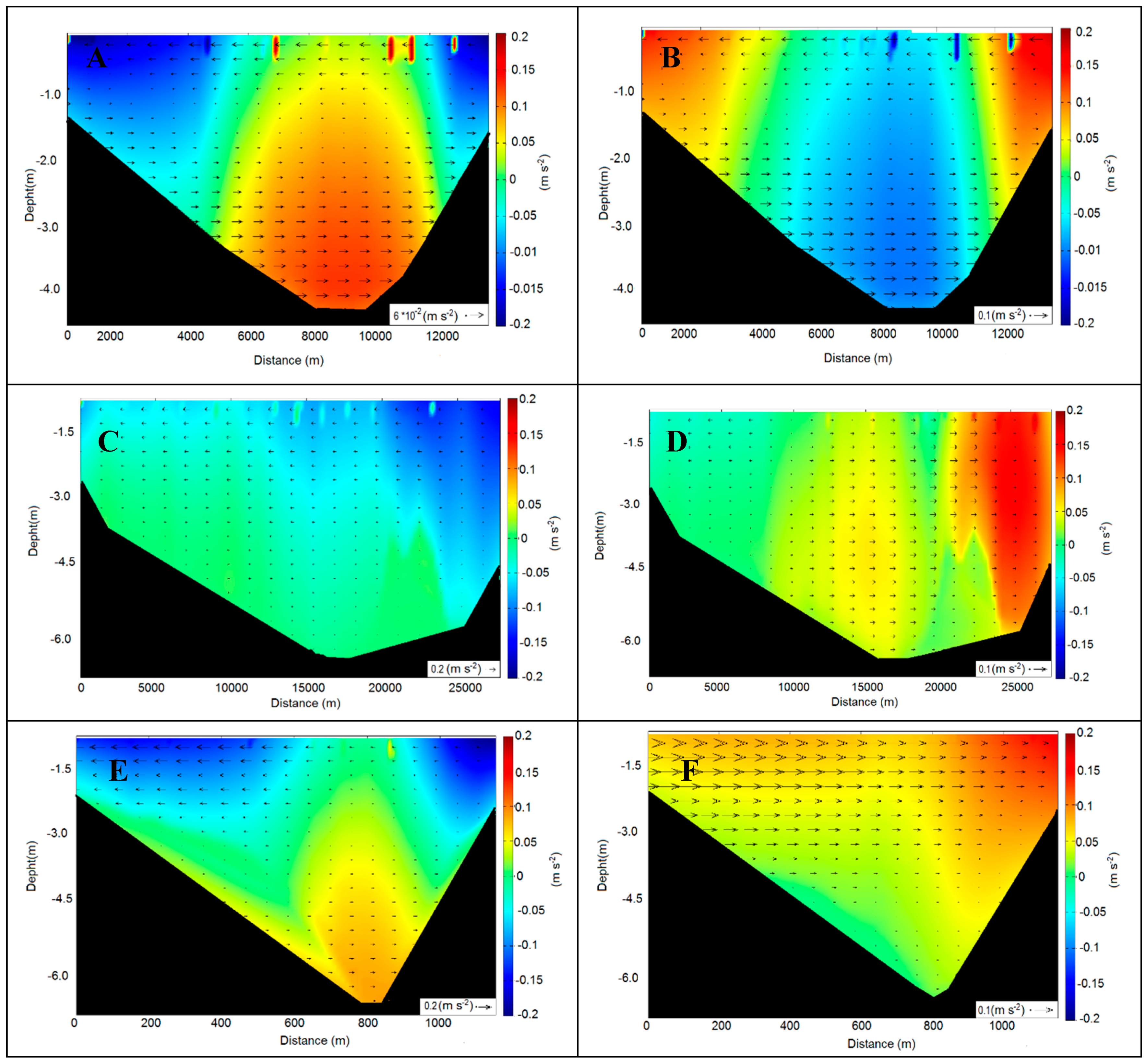 Water Free Full Text Relationships Between Wind Effect Hydrodynamics And Water Level In The World S Largest Coastal Lagoonal System Html