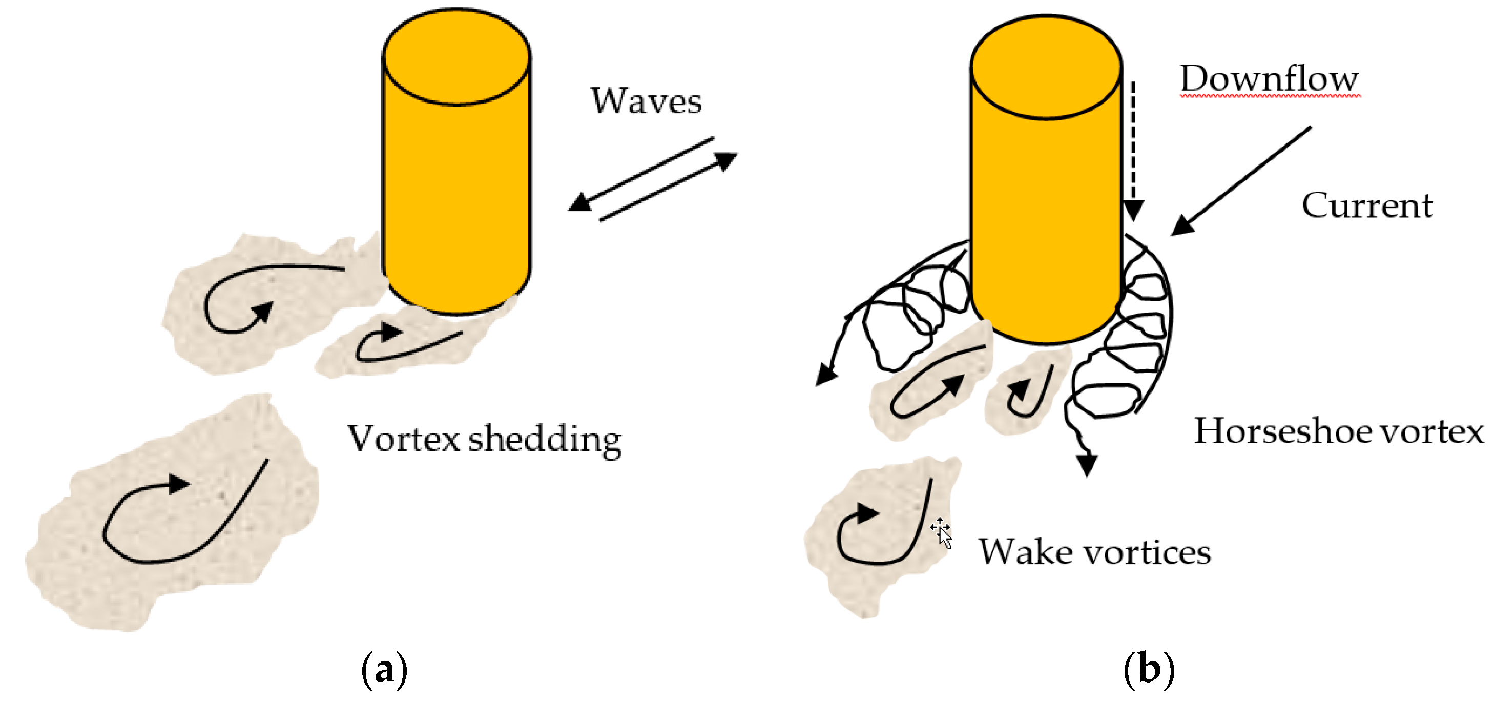 Water 11 02212 g003 Water 11 02212 g003