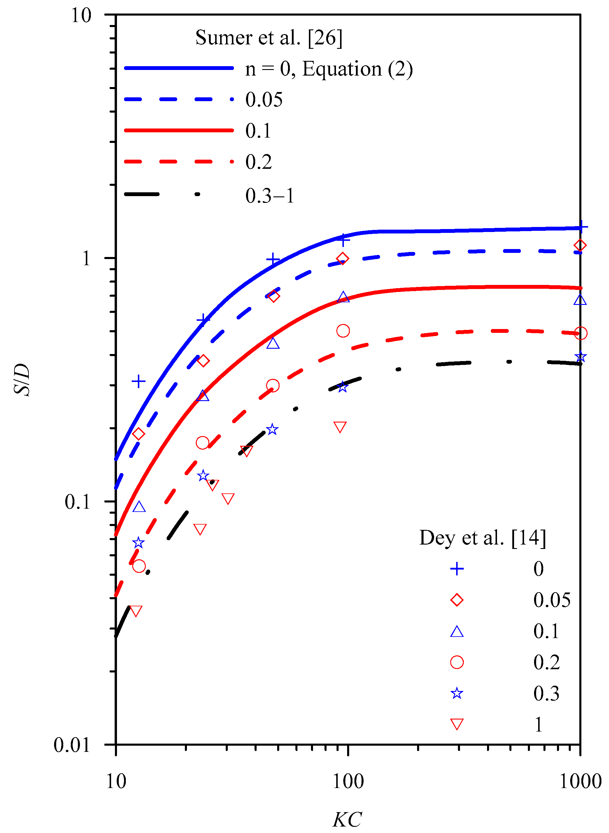 Water 11 02212 g004 Water 11 02212 g004
