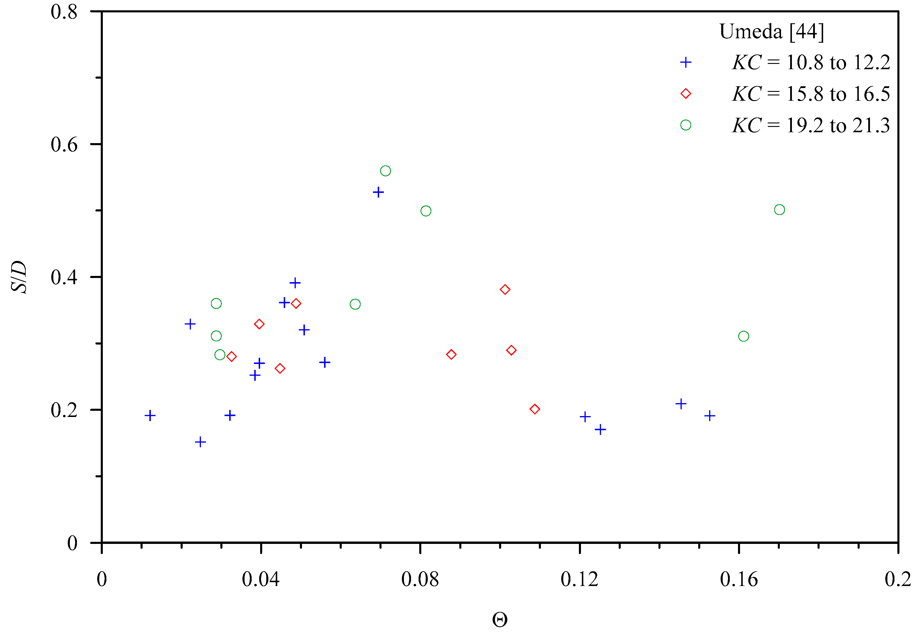 Water 11 02212 g006 Water 11 02212 g006