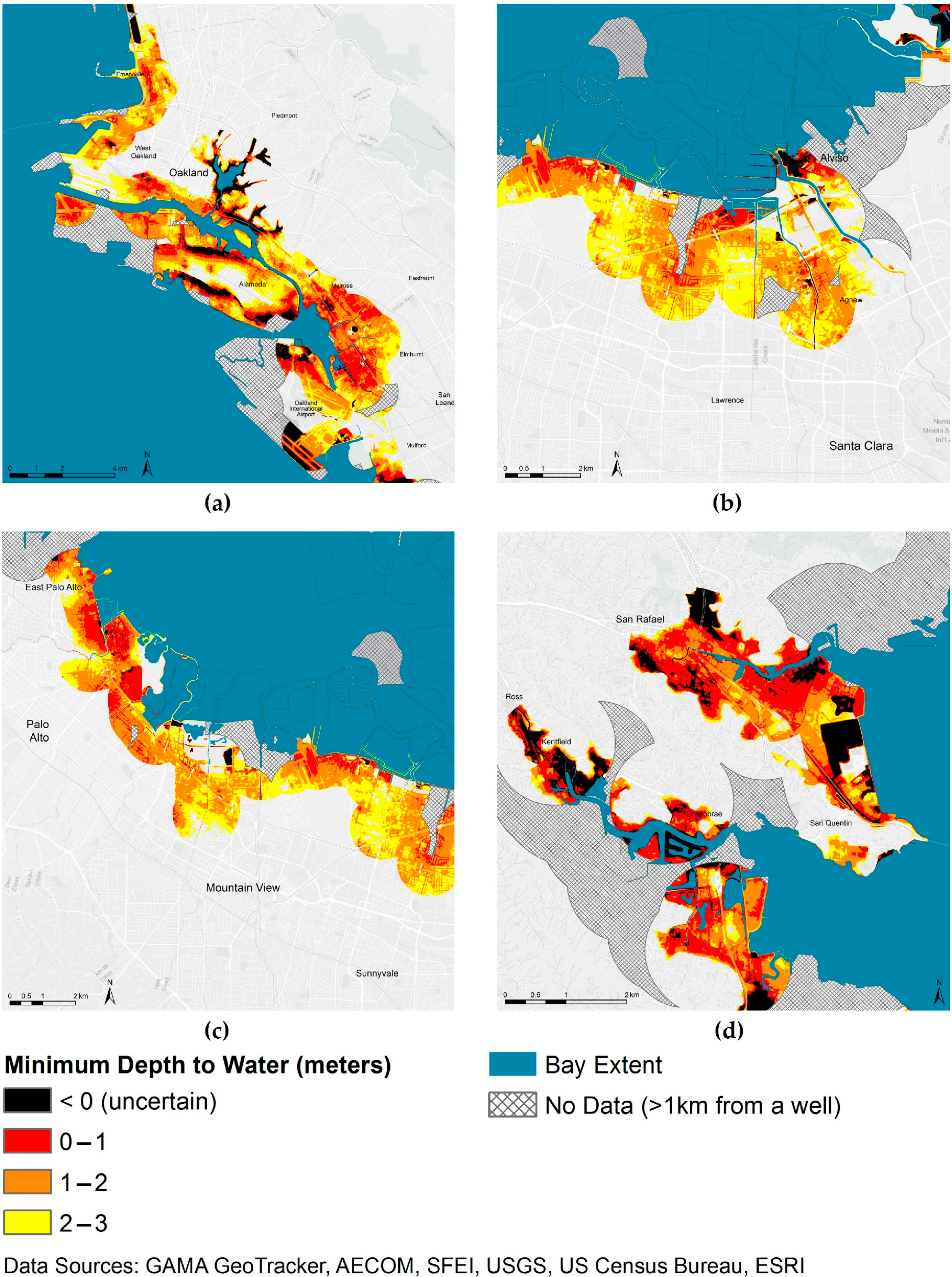 Water Free FullText A Rapid Assessment Method to Identify