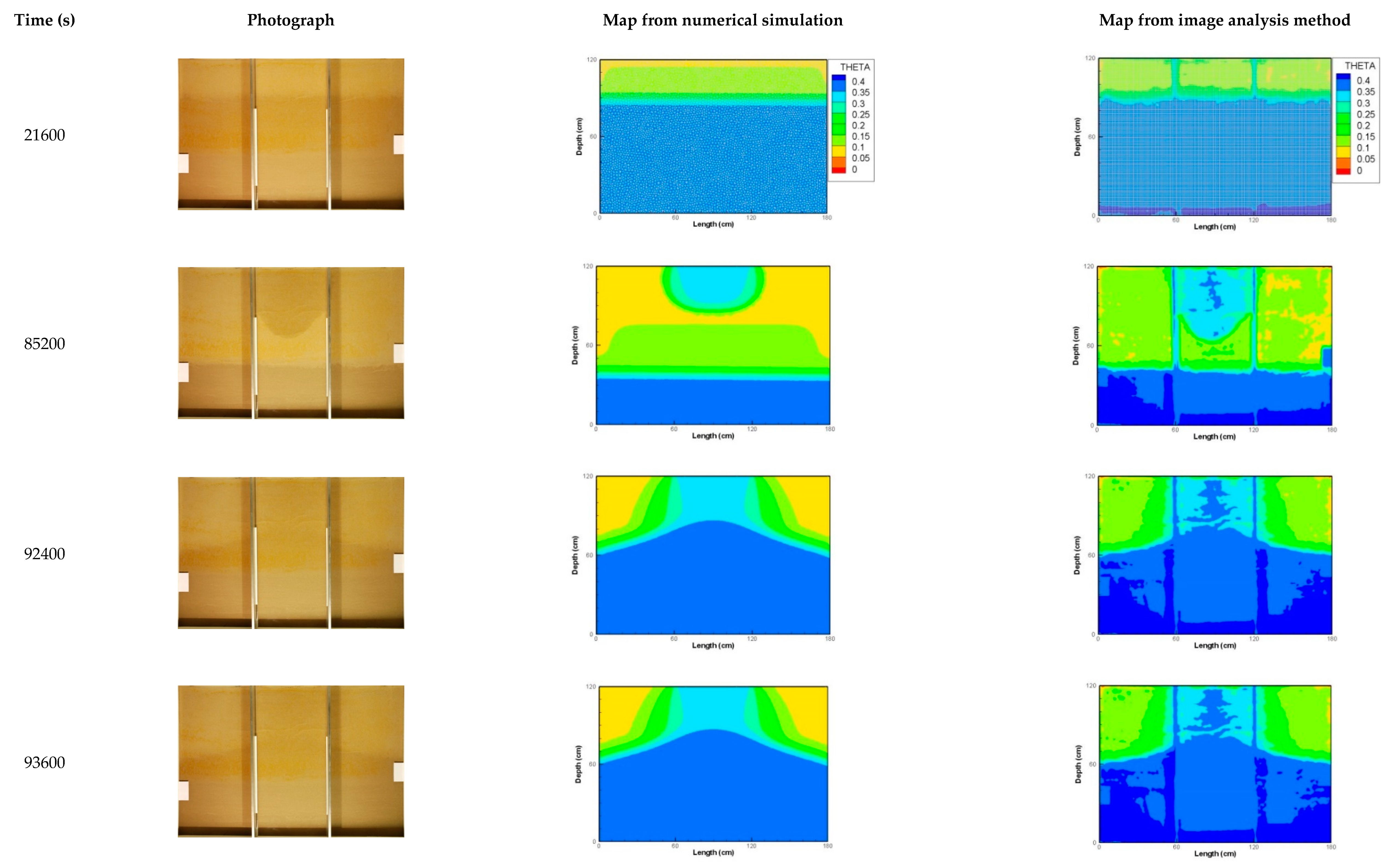 Water 11 02232 g011a