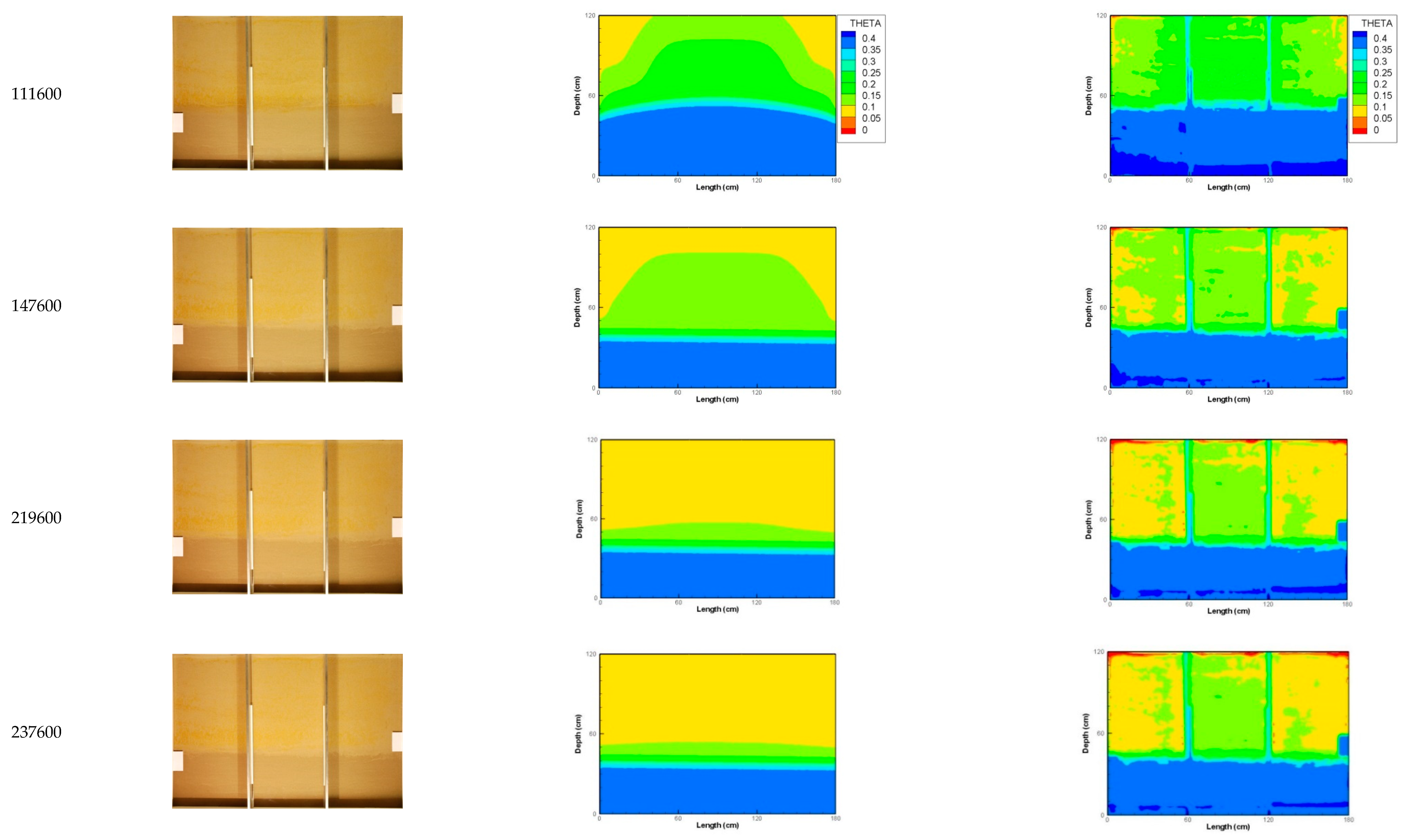 Water 11 02232 g011b