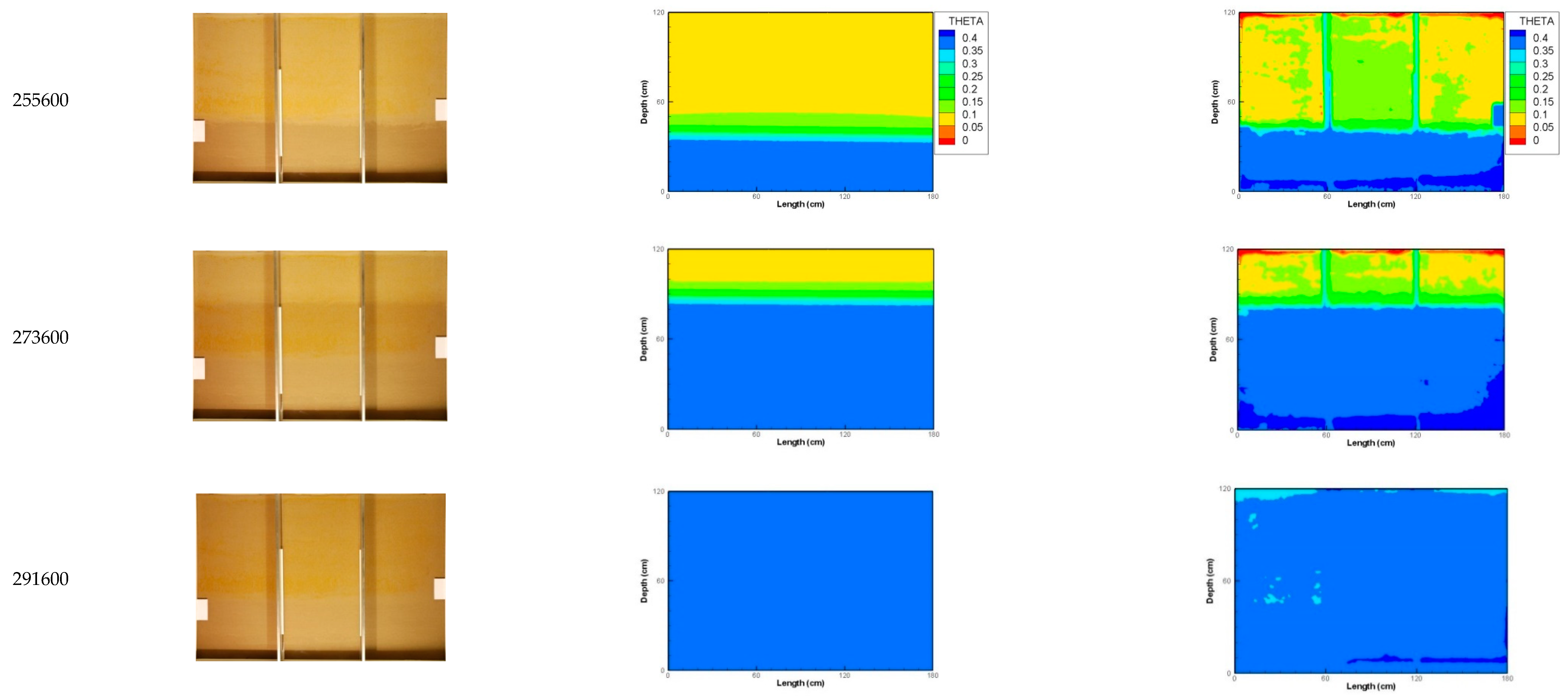 Water 11 02232 g011c